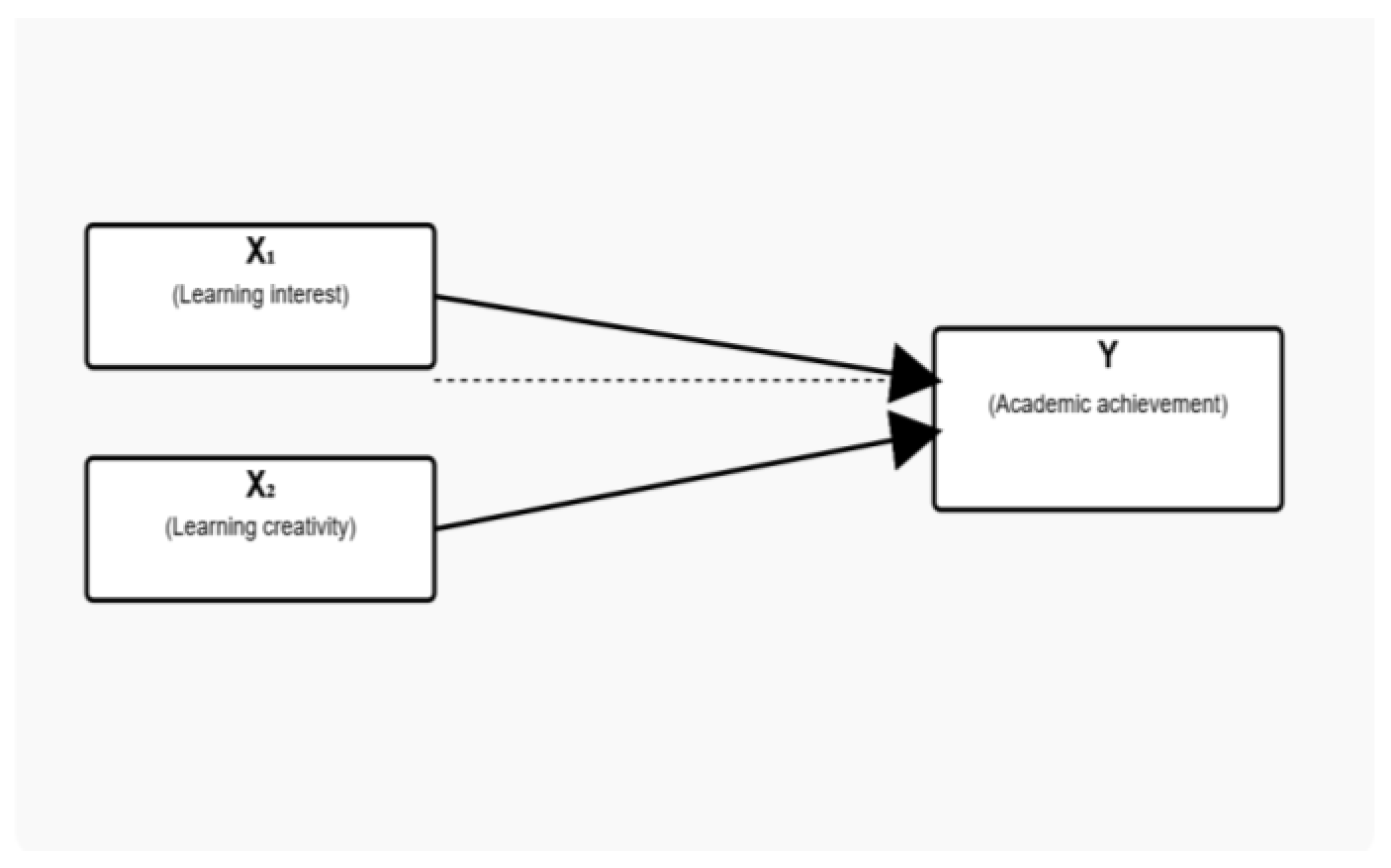 Preprints 183285 g001