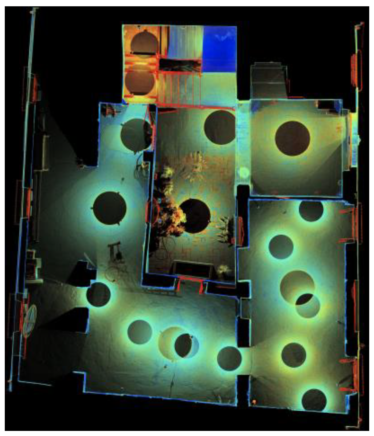 Preprints 168081 g002