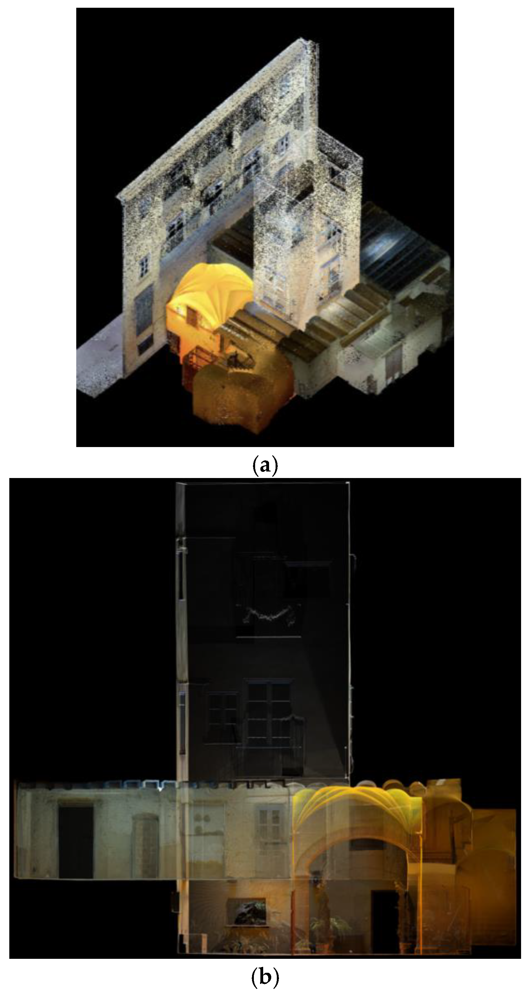 Preprints 168081 g003a