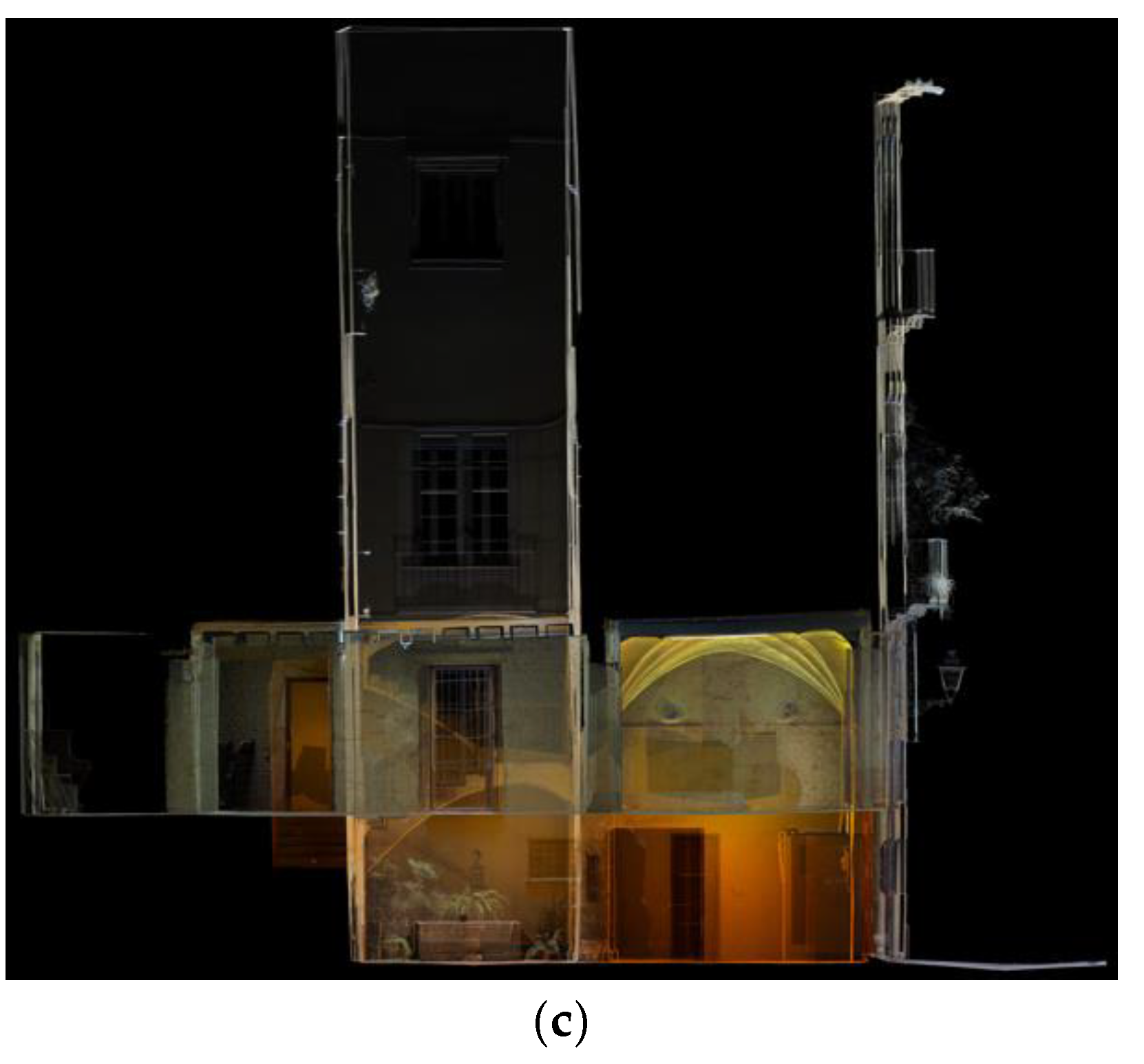 Preprints 168081 g003b