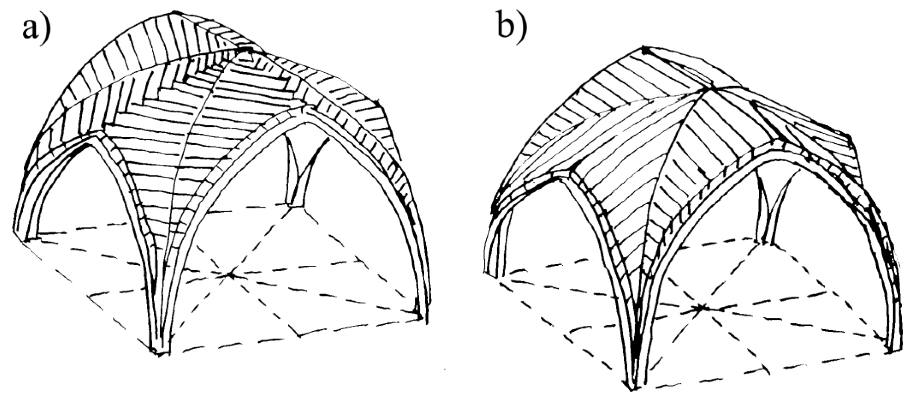 Preprints 168081 g005