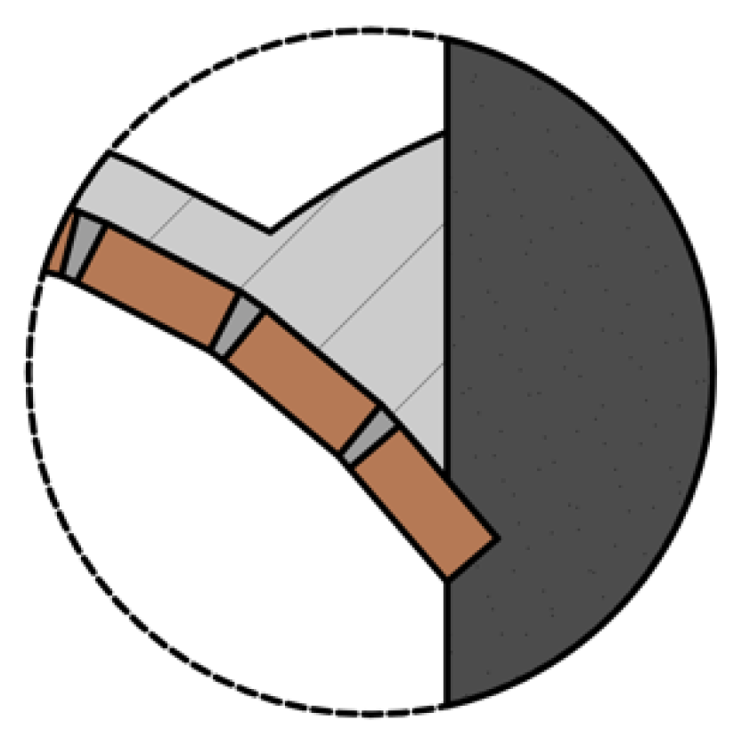 Preprints 168081 g016d
