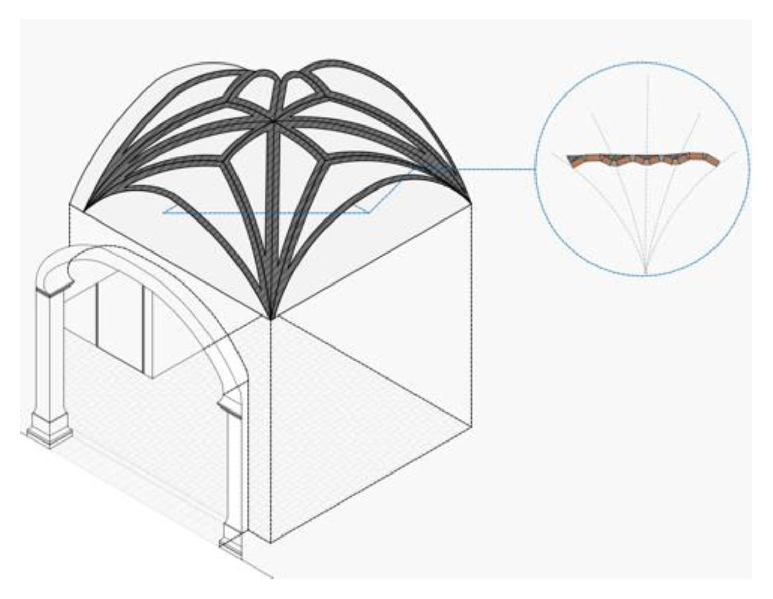 Preprints 168081 g018