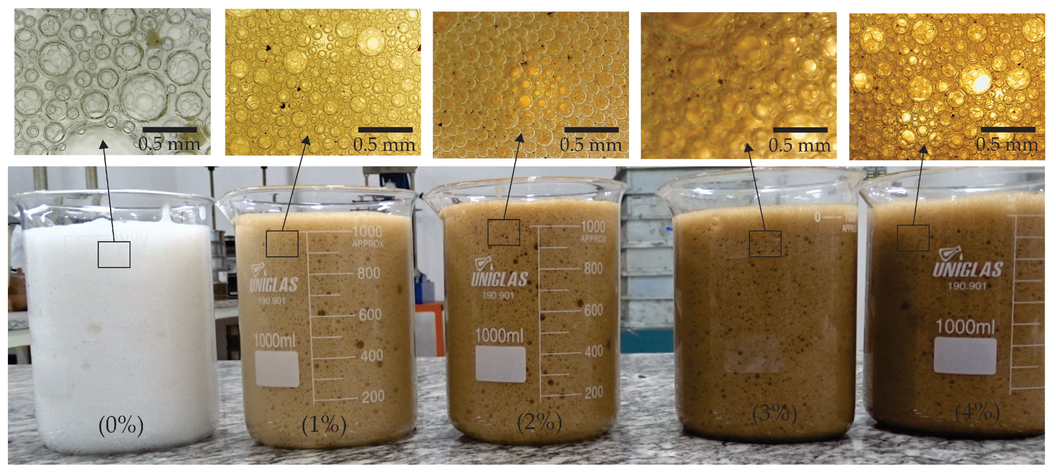 Preprints 141325 g004
