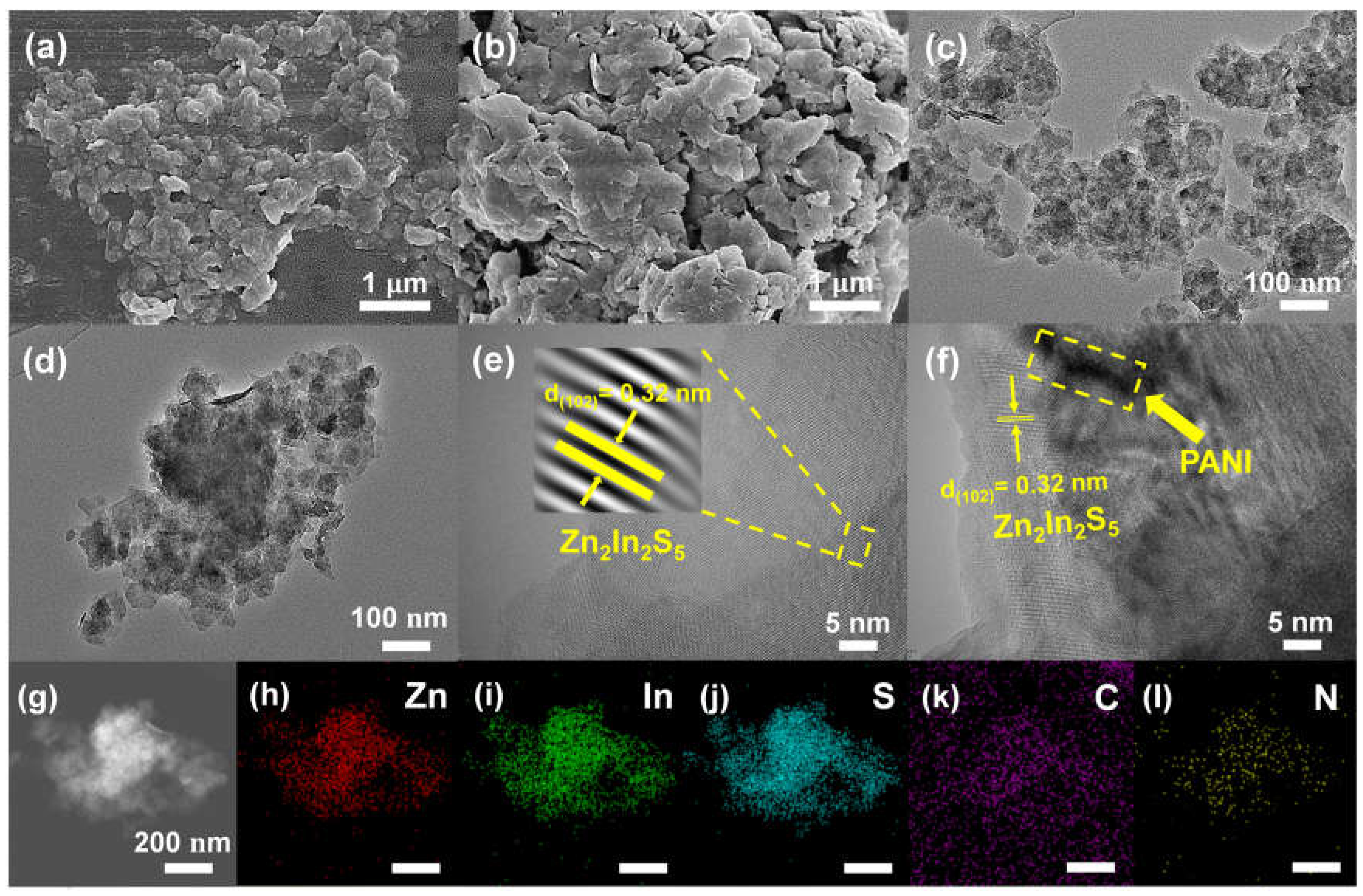 Preprints 191447 g002