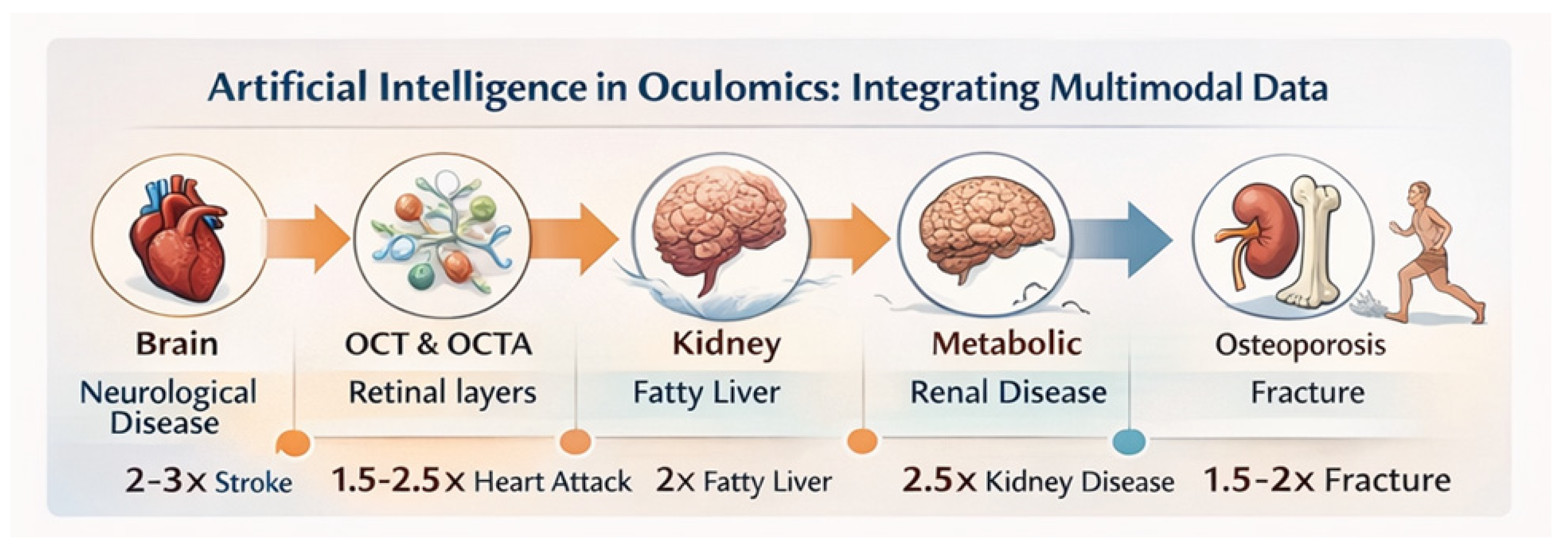 Preprints 202130 g002