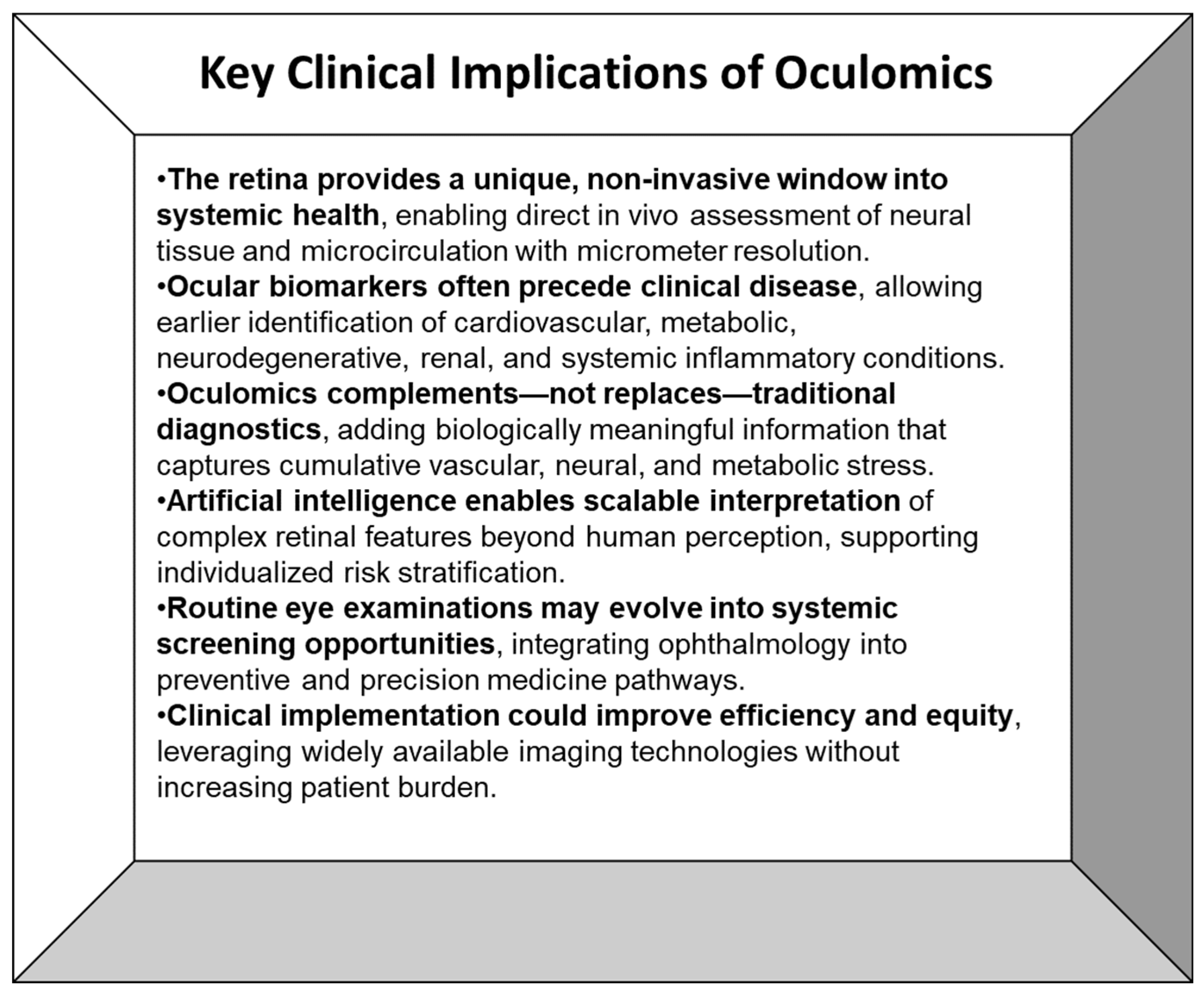 Preprints 202130 g004