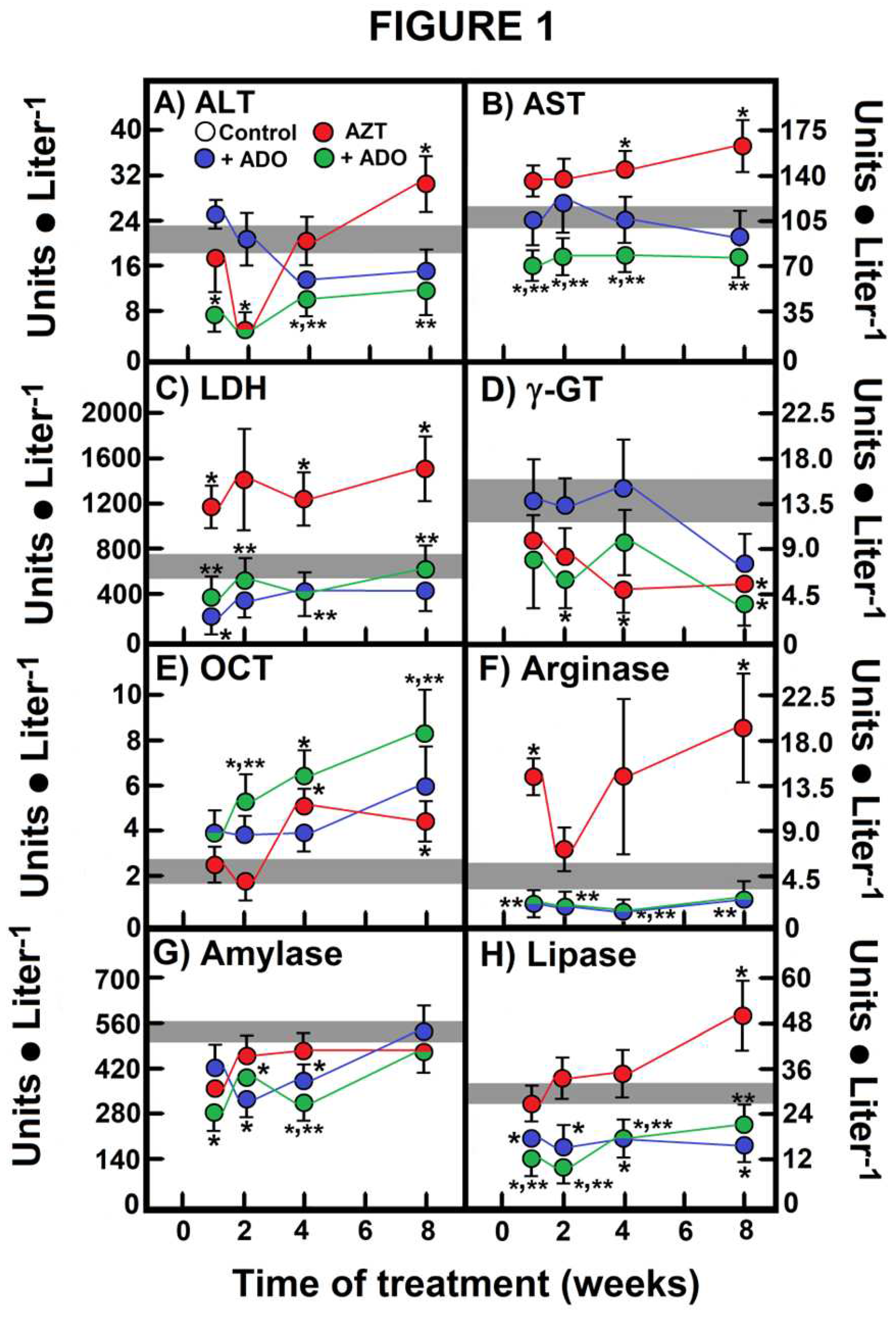 Preprints 94006 g001