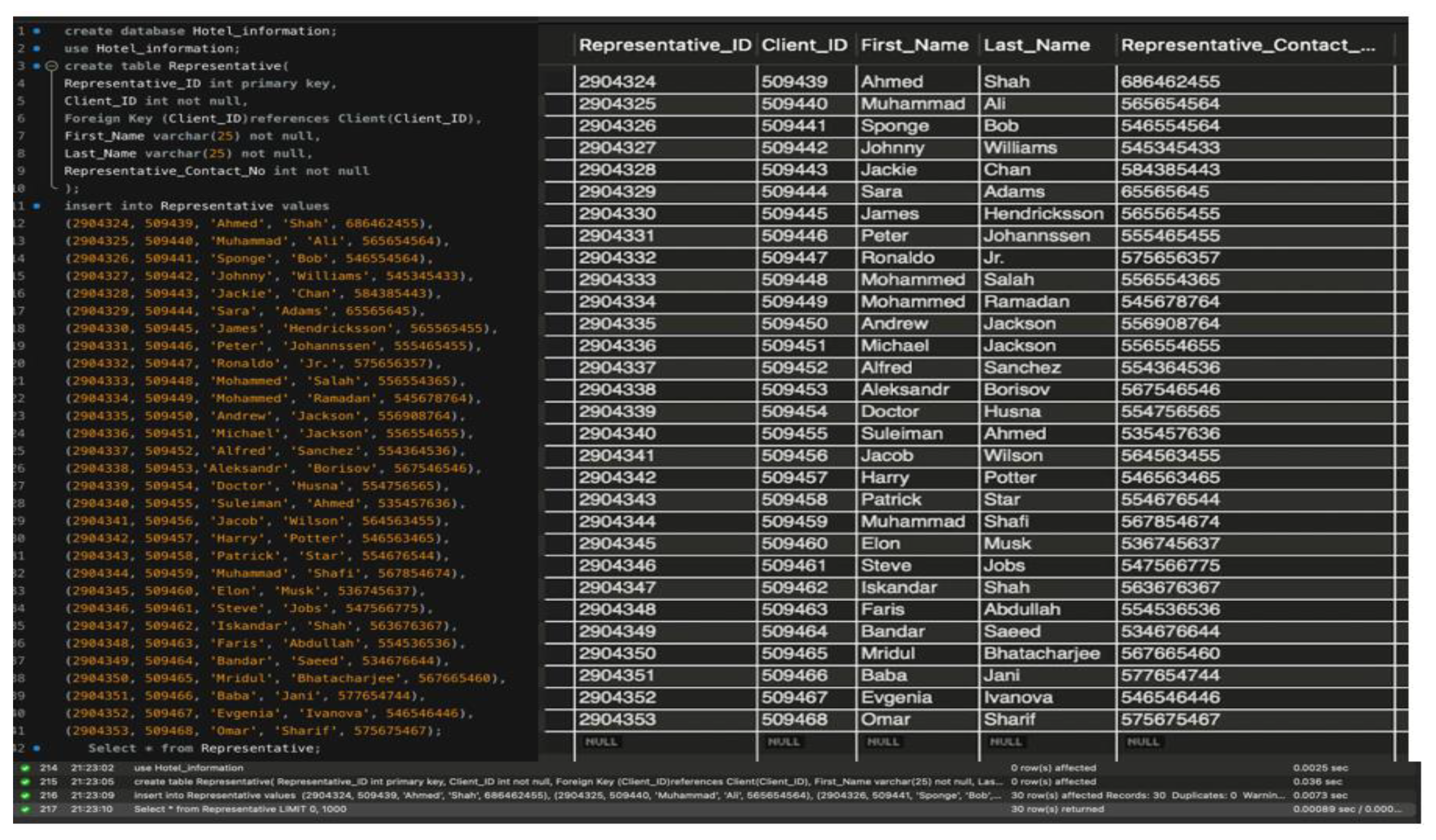 Preprints 145922 g003