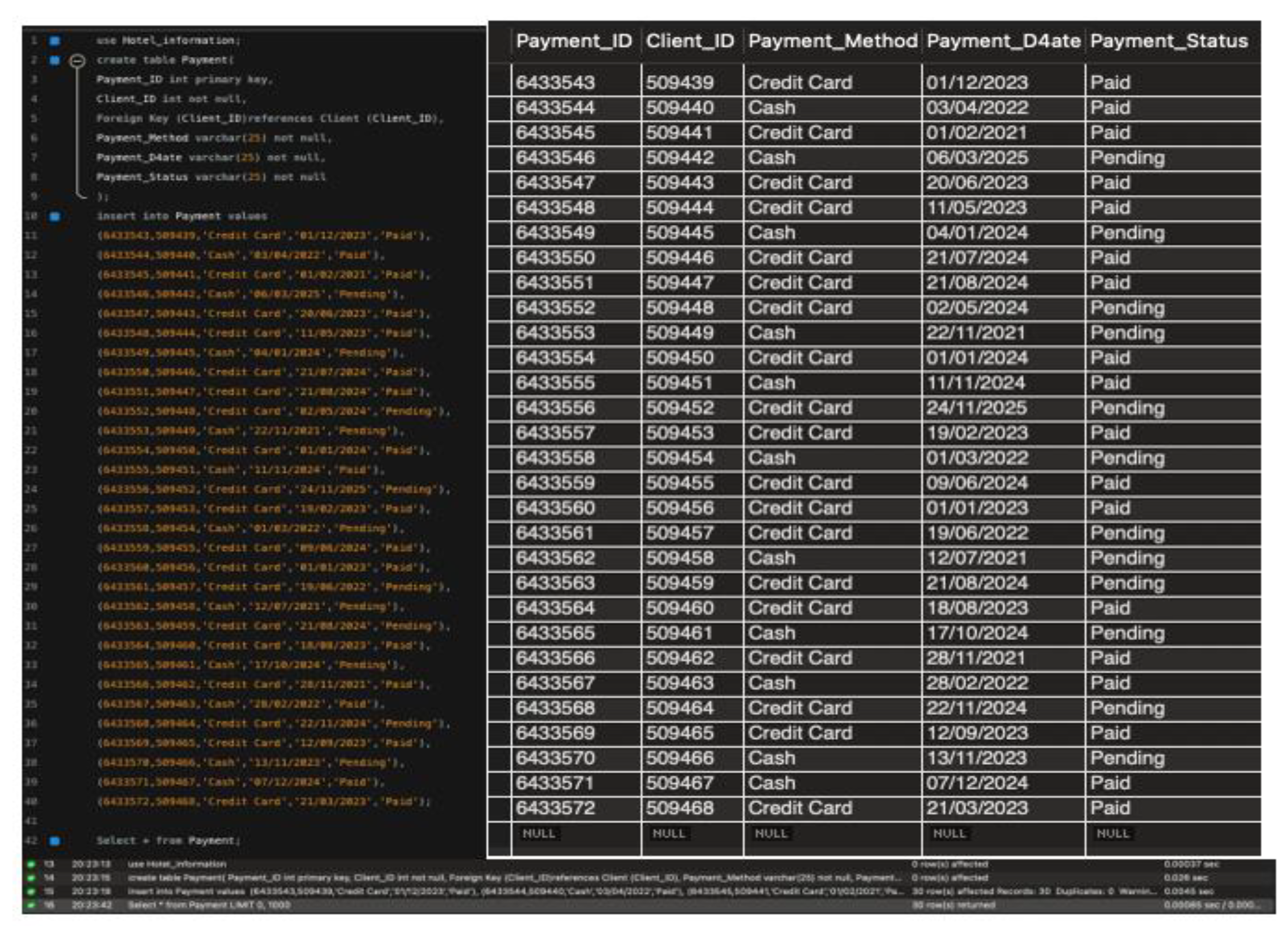 Preprints 145922 g004