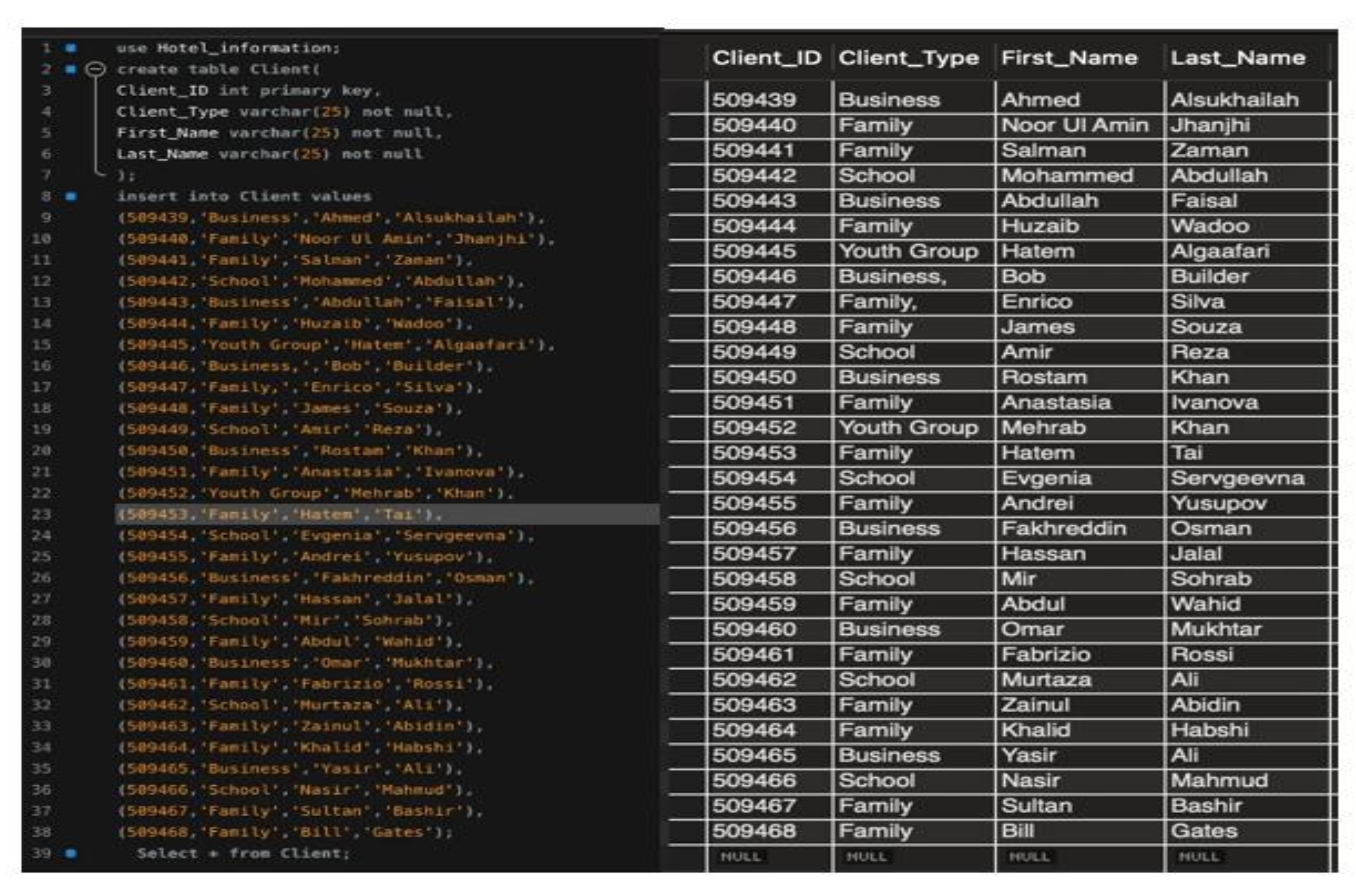 Preprints 145922 g005