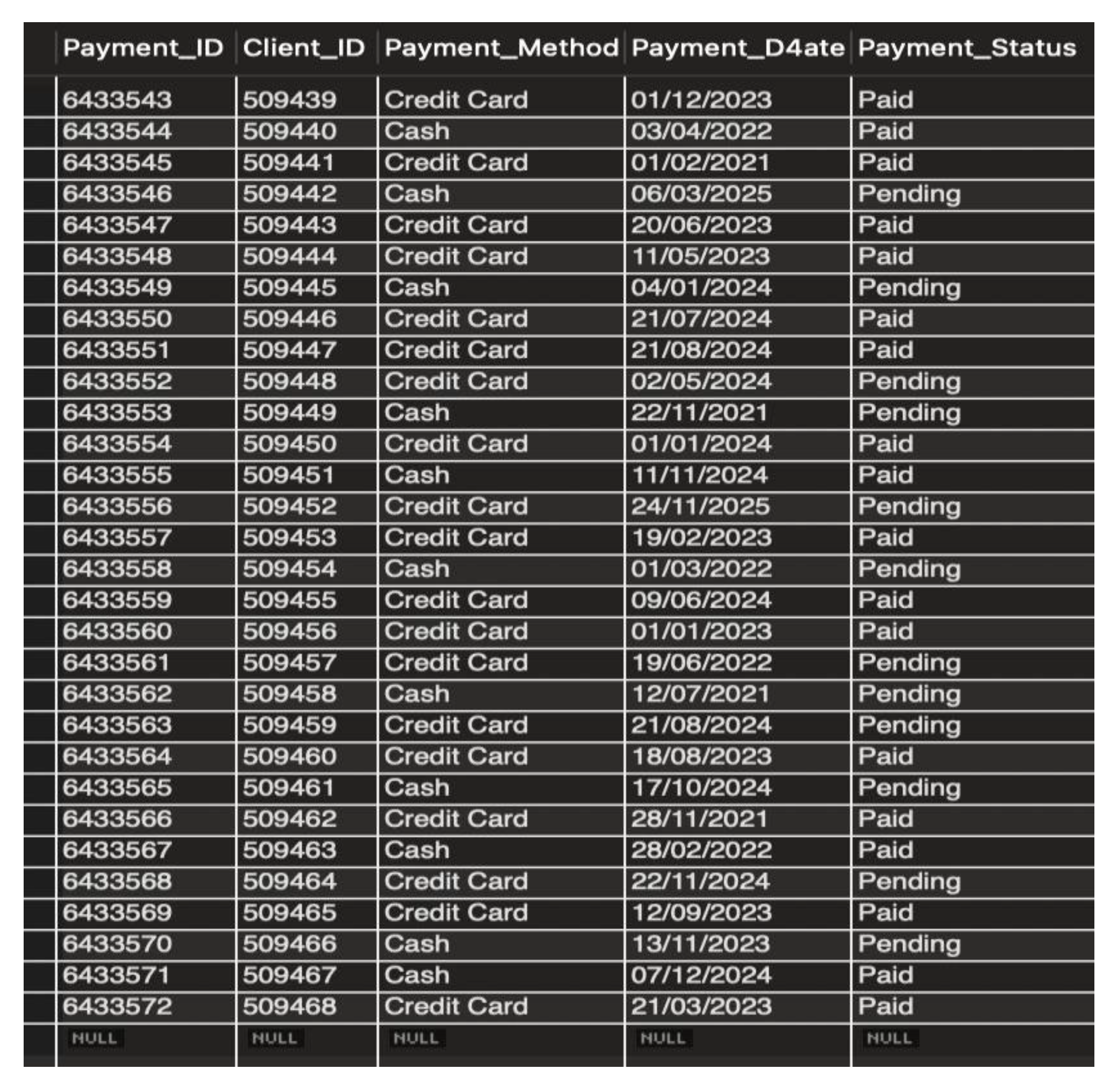 Preprints 145922 g006