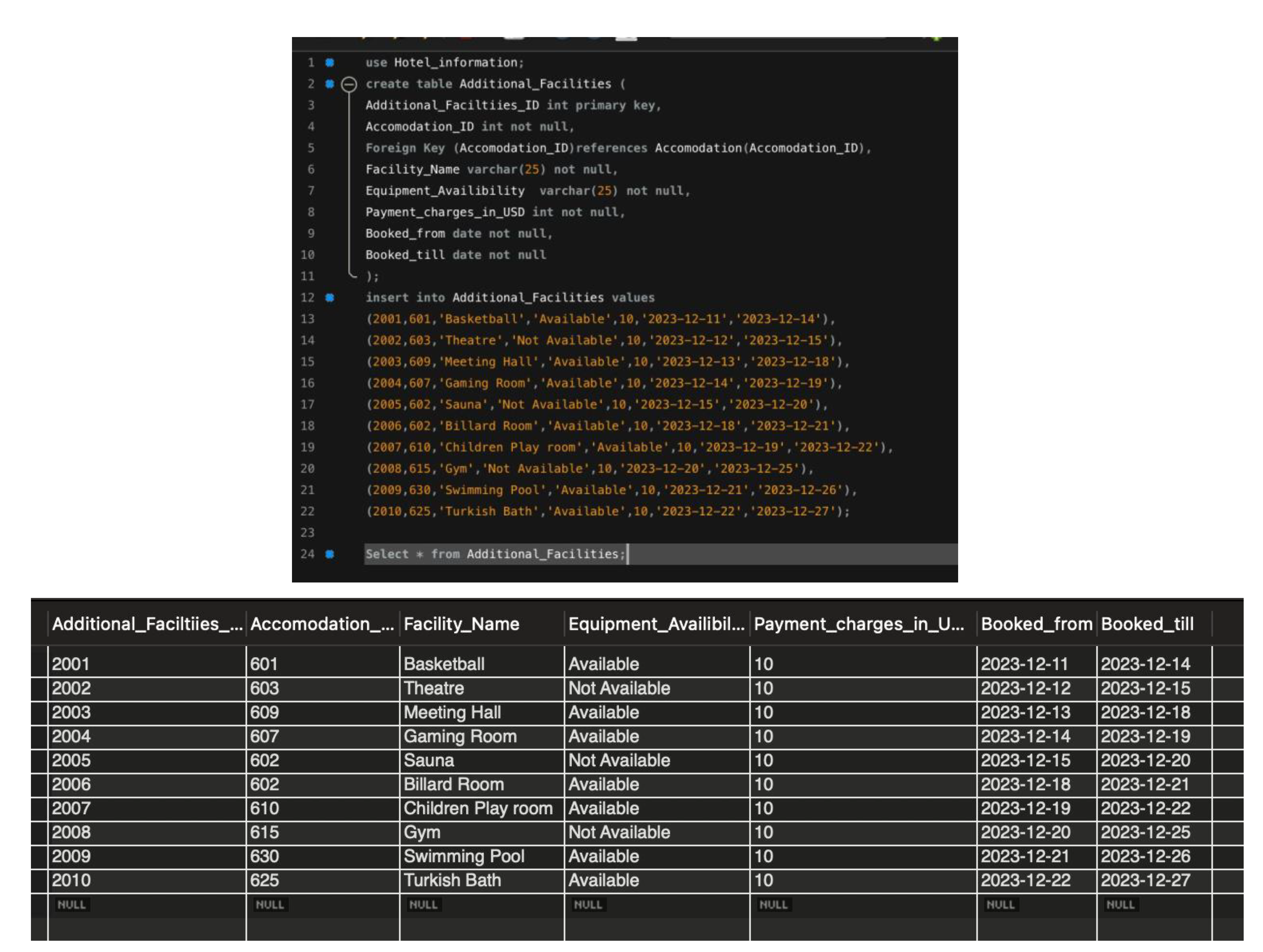 Preprints 145922 g007a