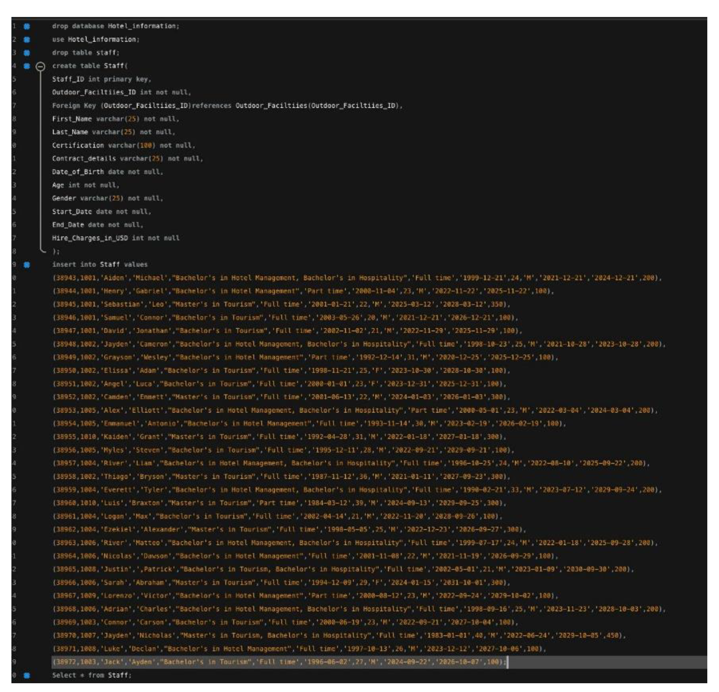 Preprints 145922 g009