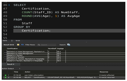 Preprints 145922 i008