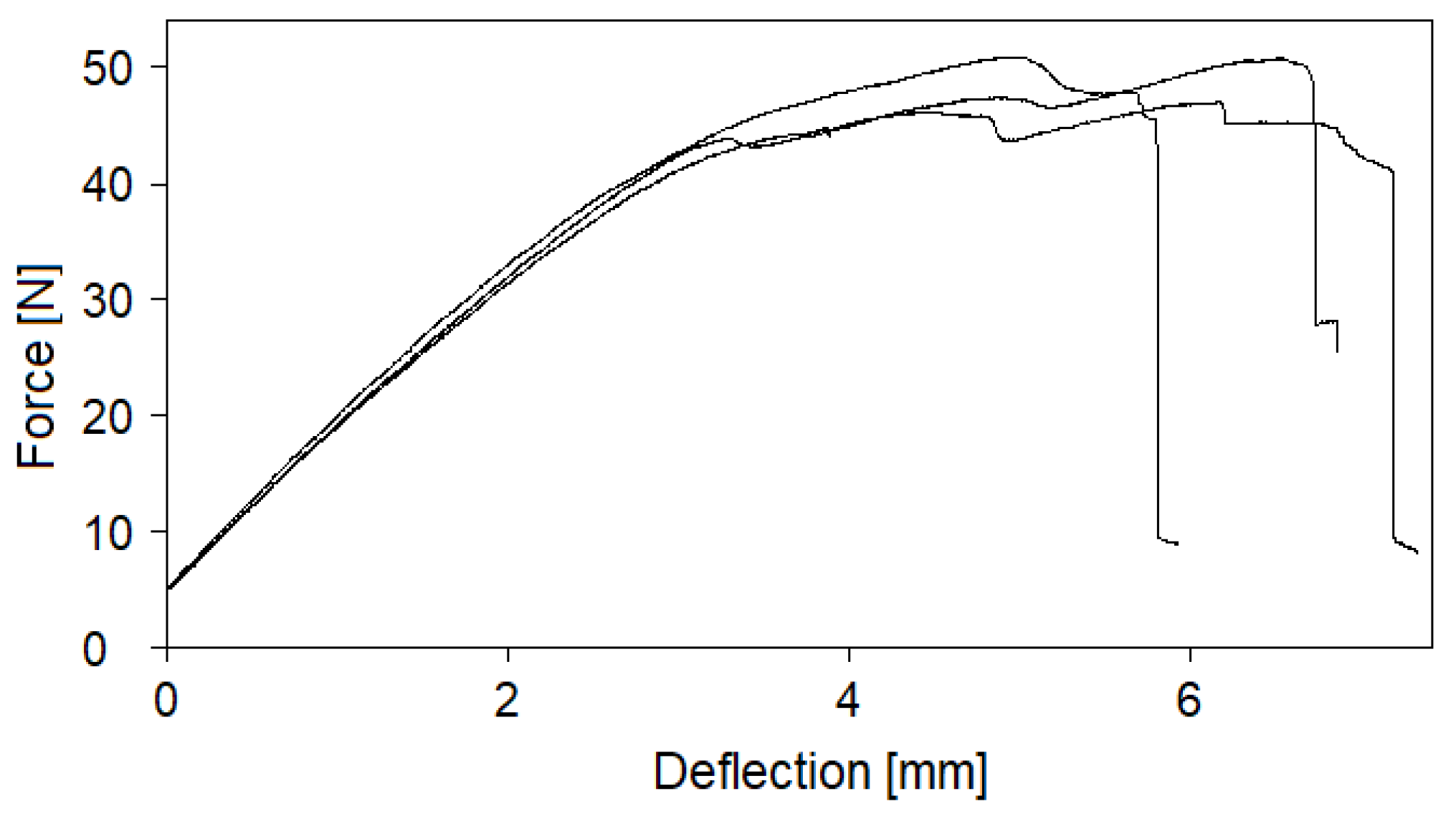 Preprints 95114 g004a