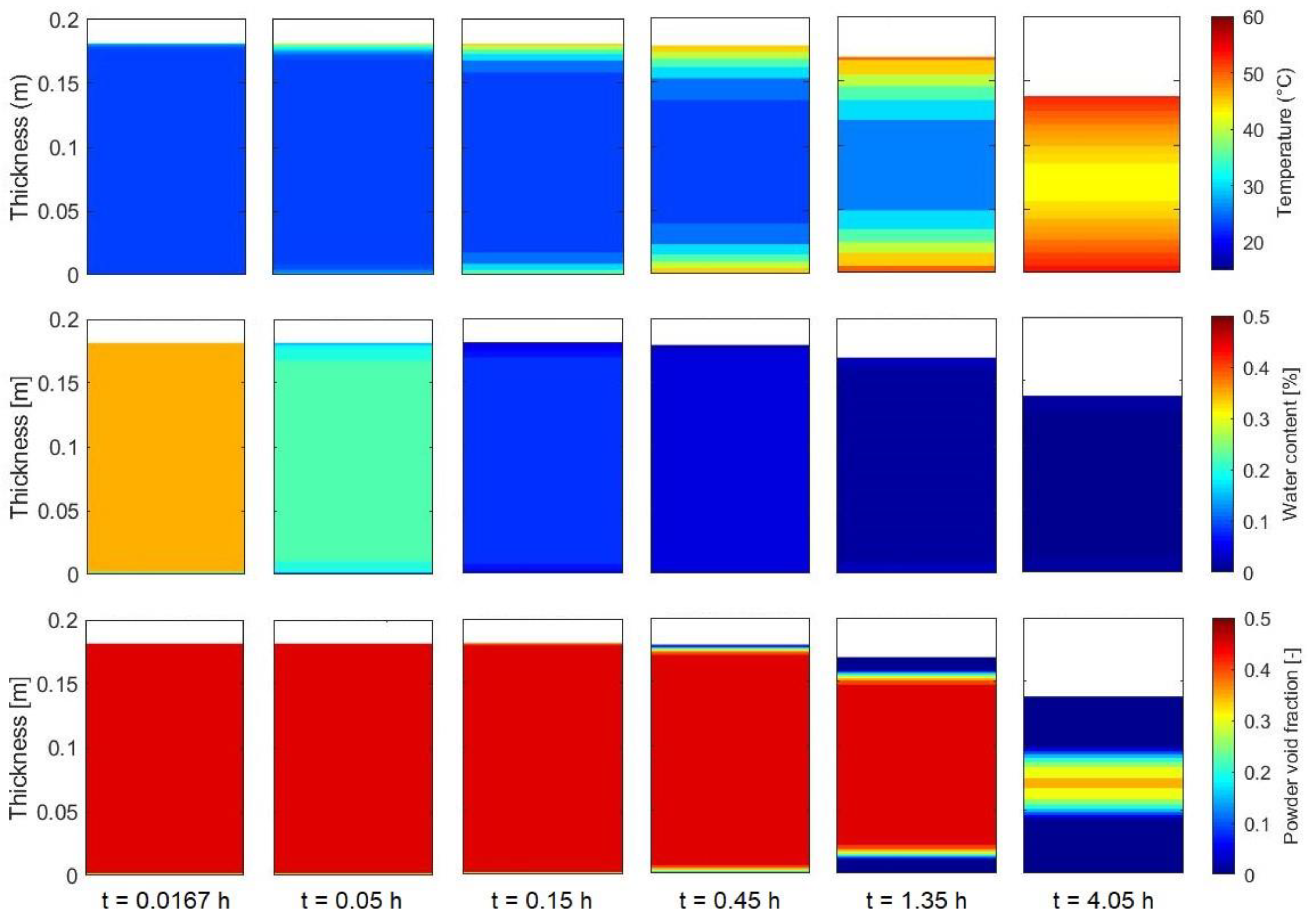 Preprints 95114 g013