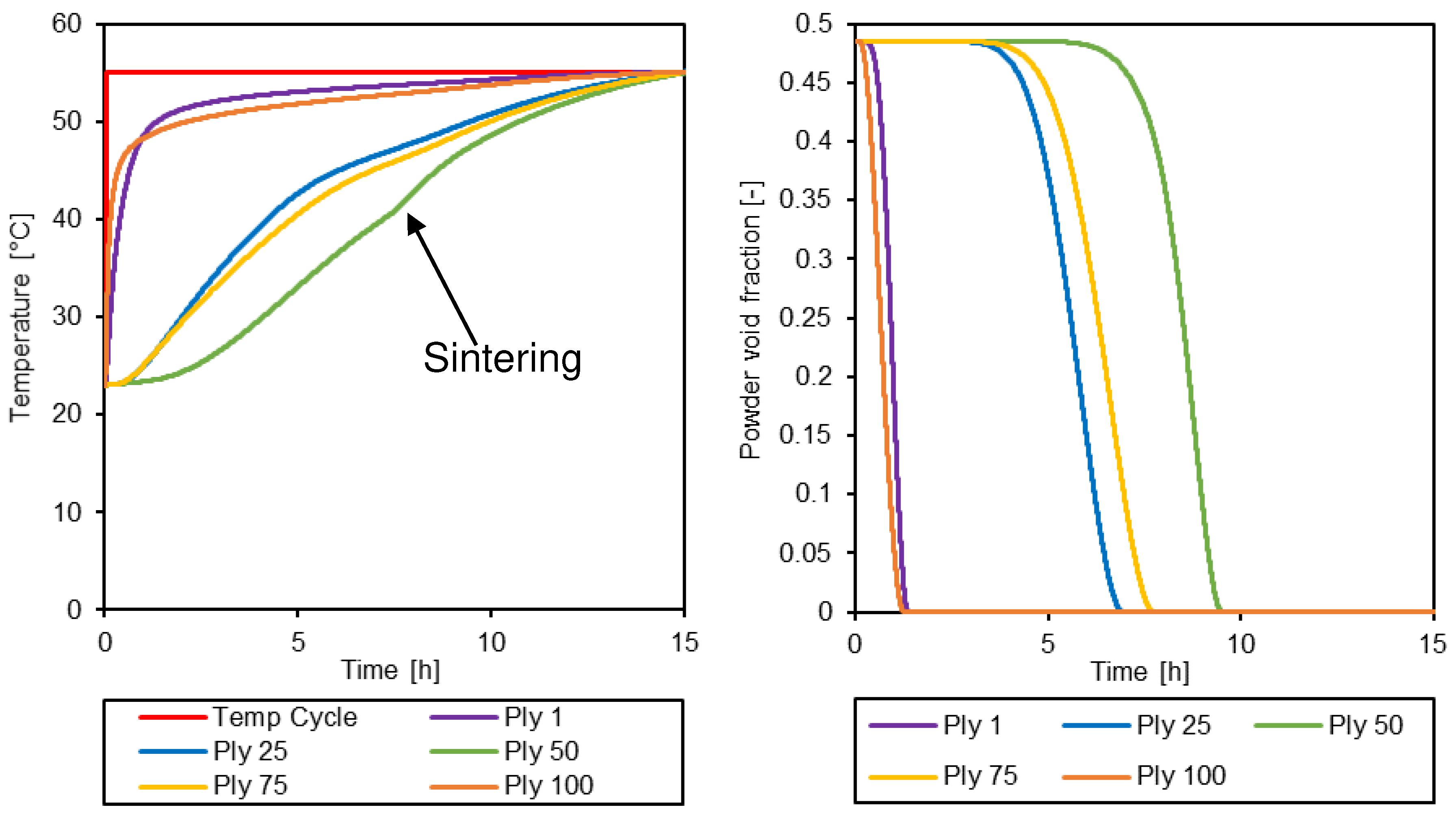 Preprints 95114 g014a
