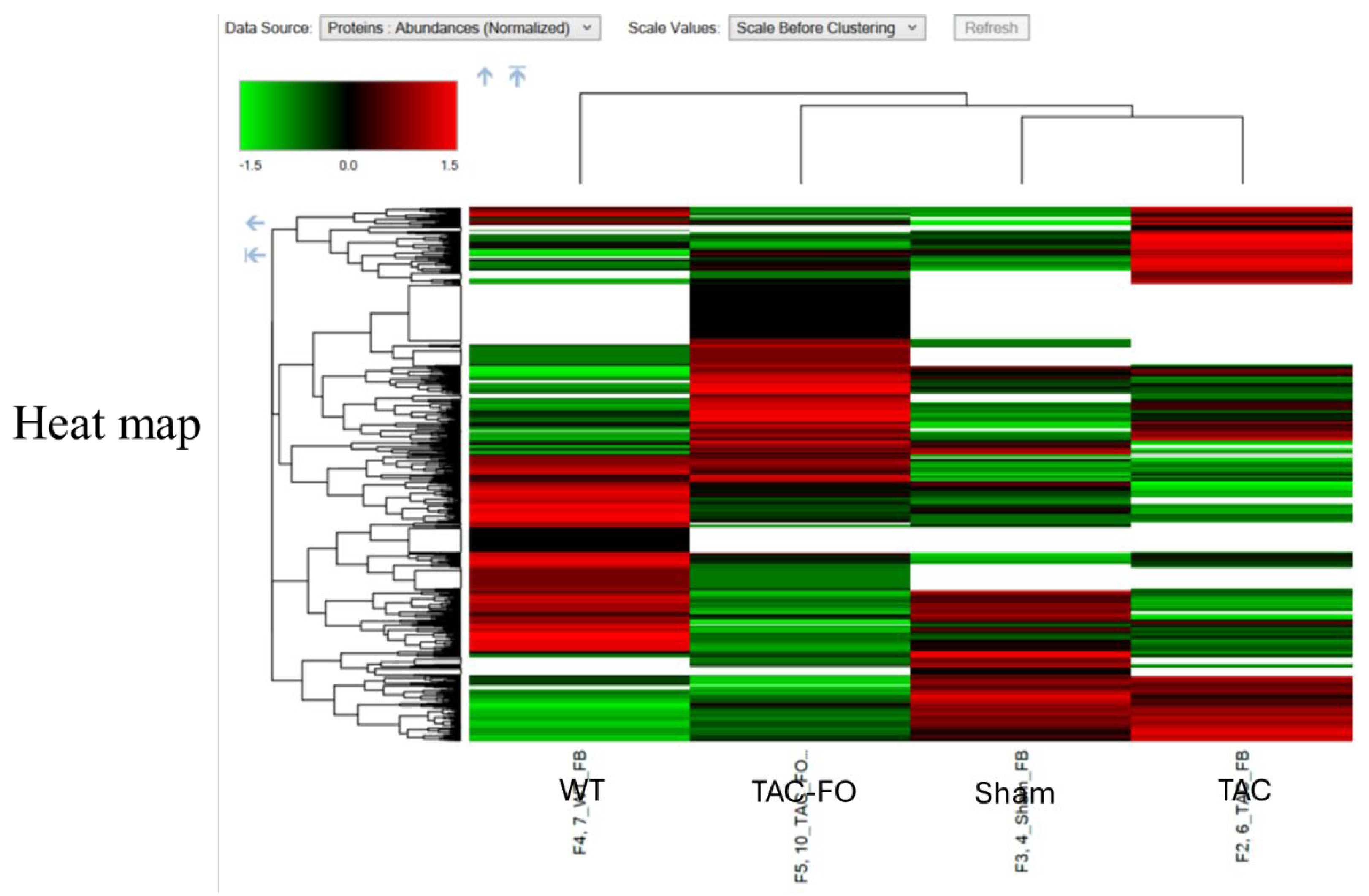 Preprints 184635 g001
