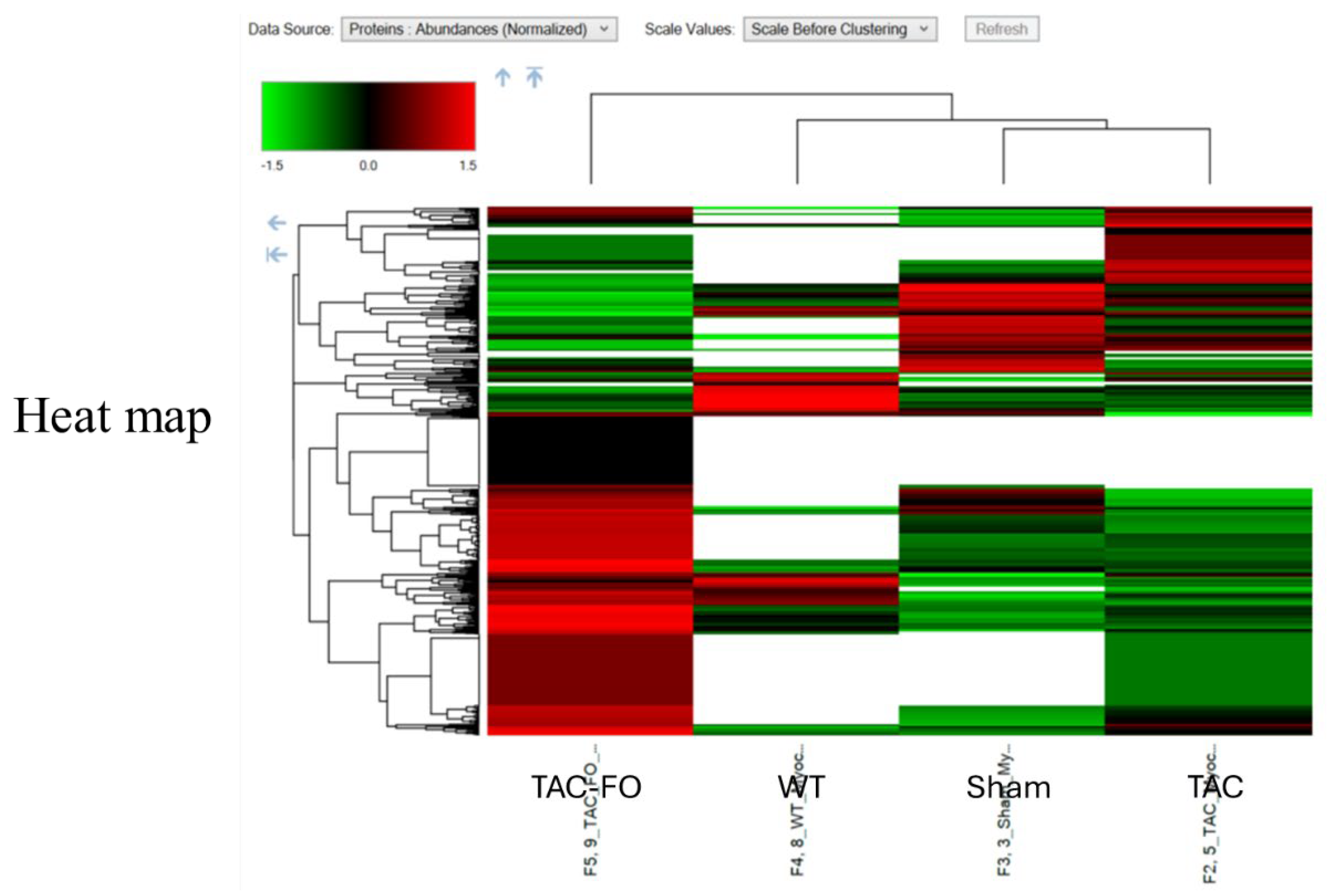 Preprints 184635 g002