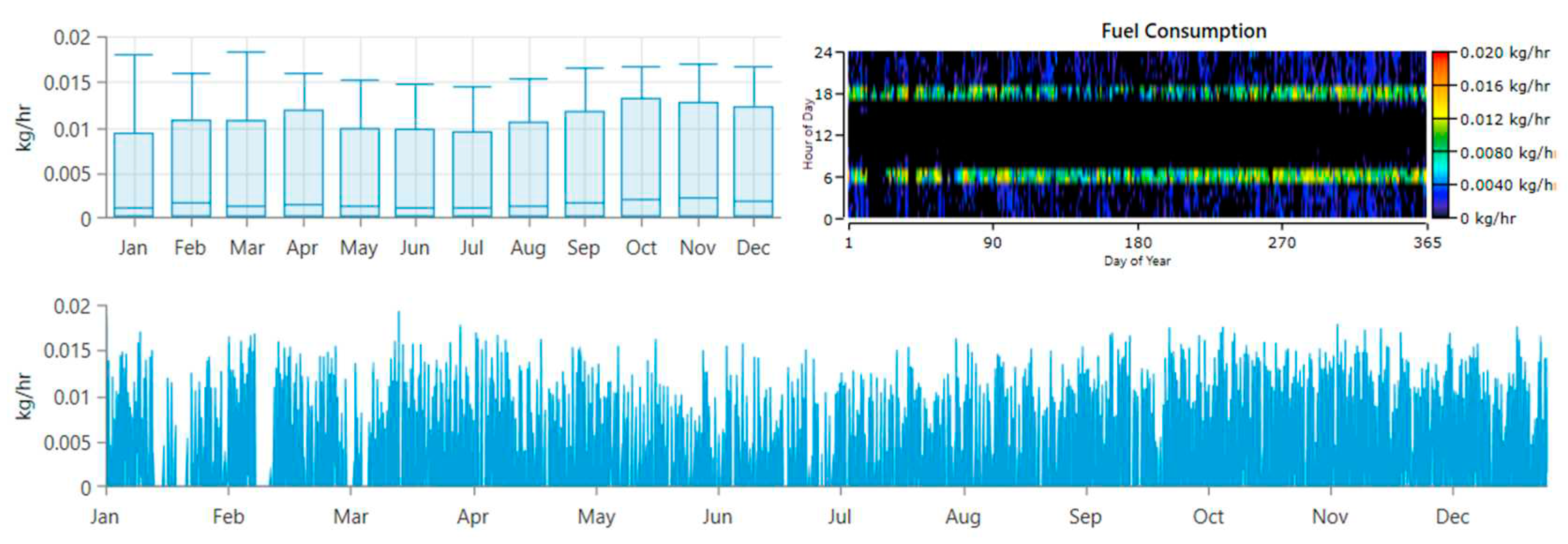 Preprints 81886 g008