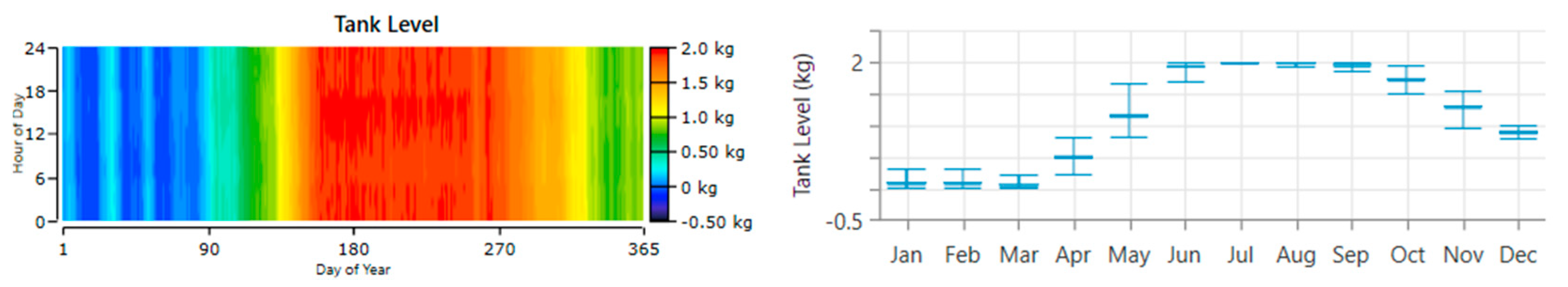 Preprints 81886 g009