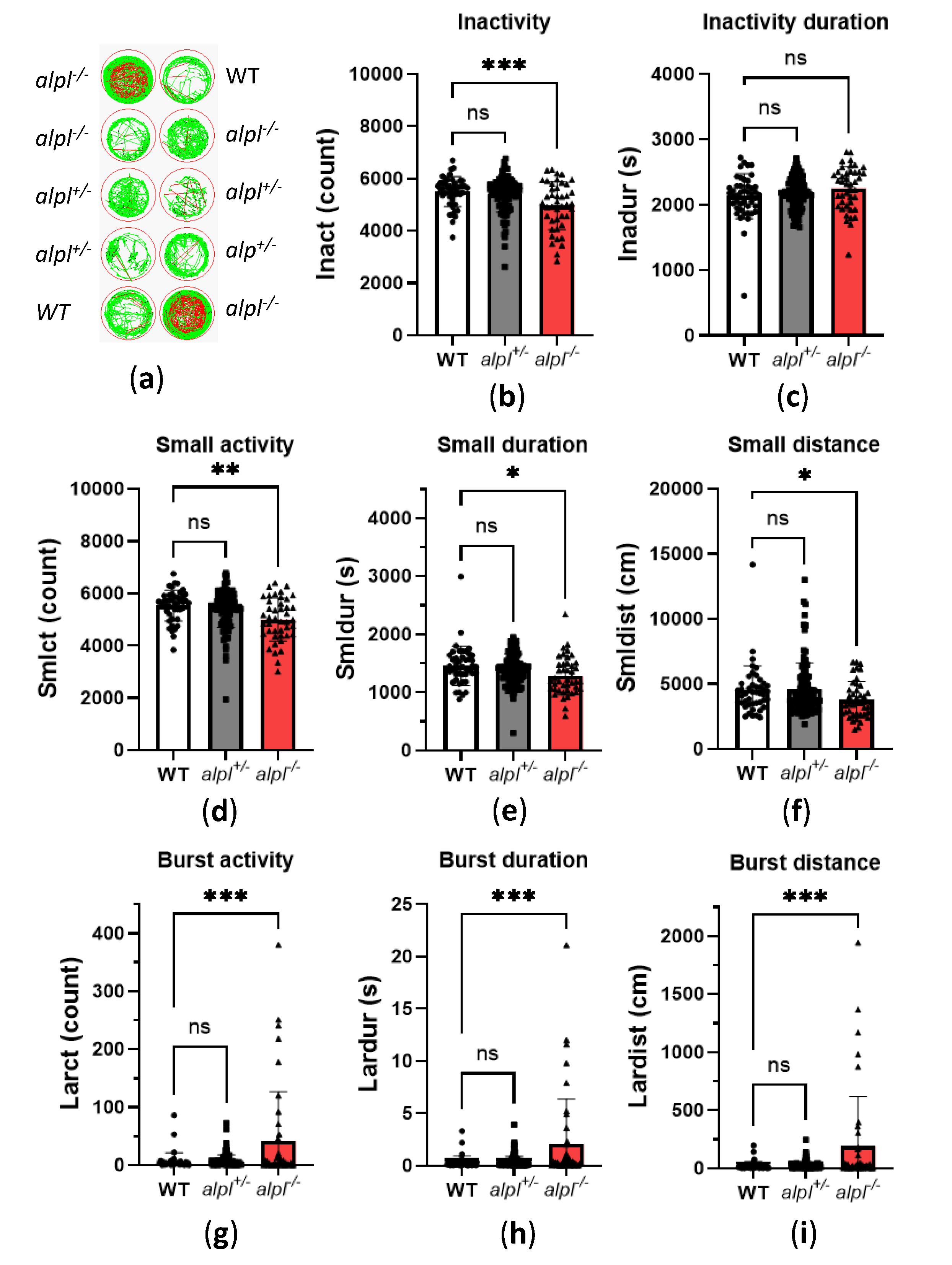 Preprints 151505 g003