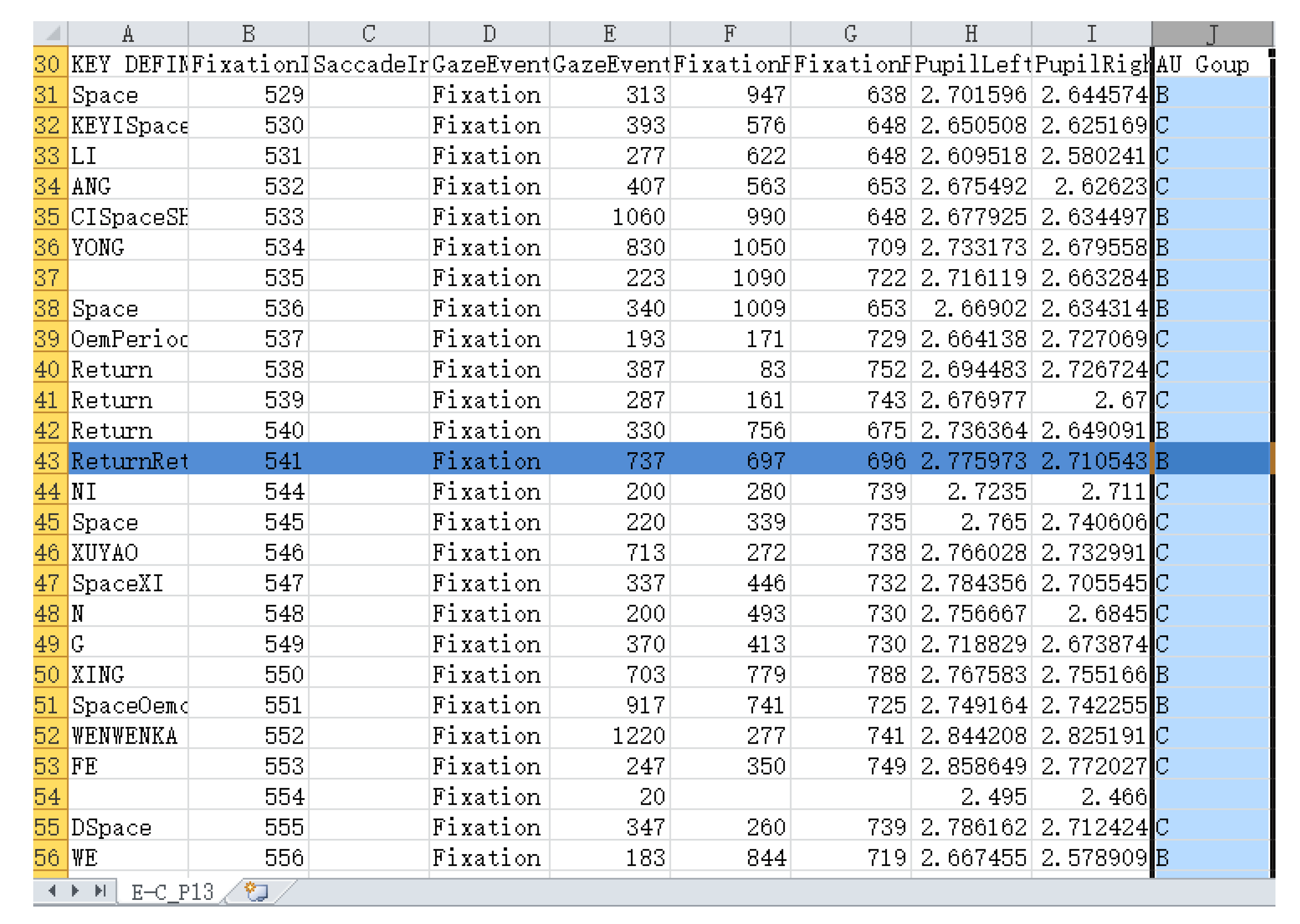 Preprints 145346 g003