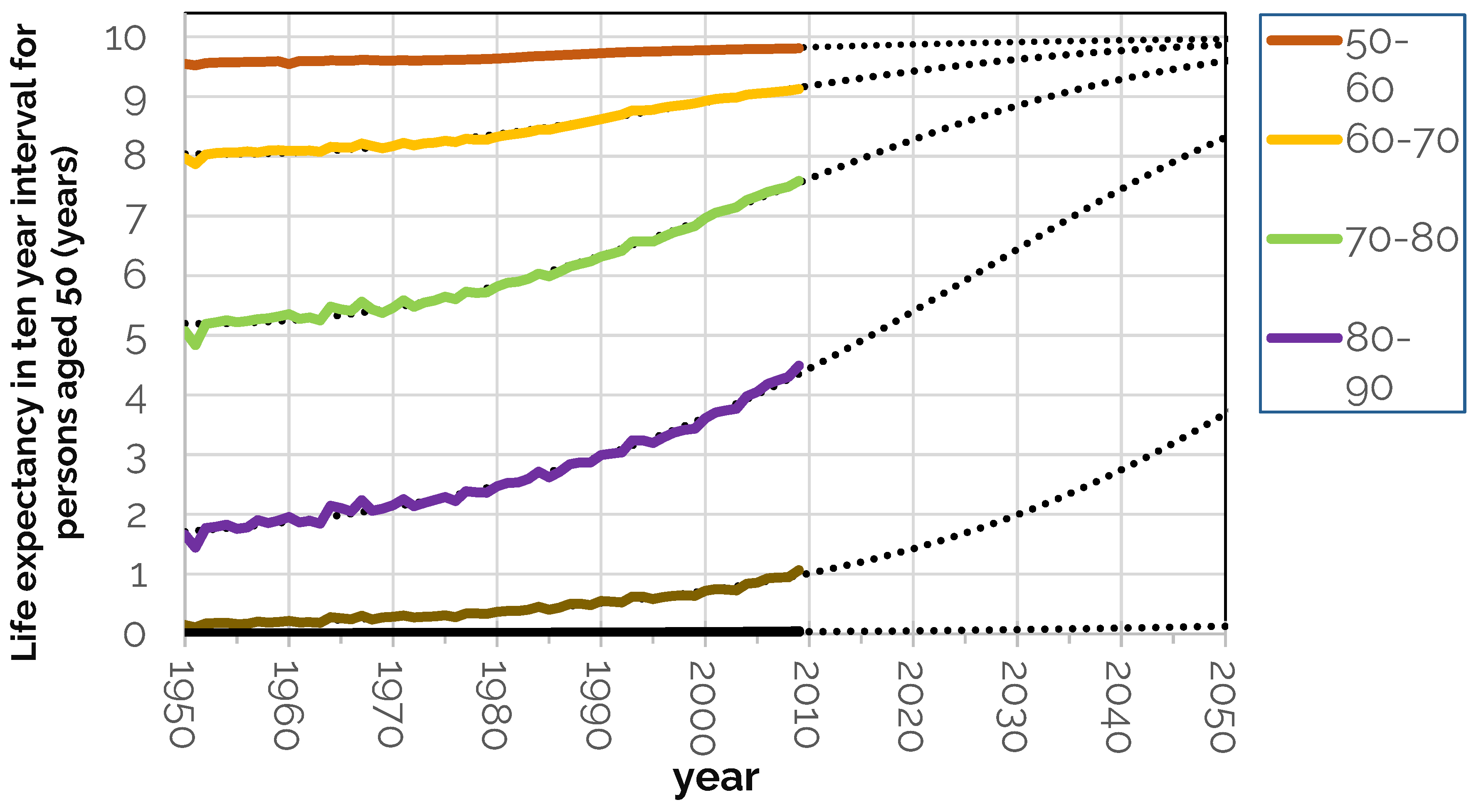 Preprints 174280 g001