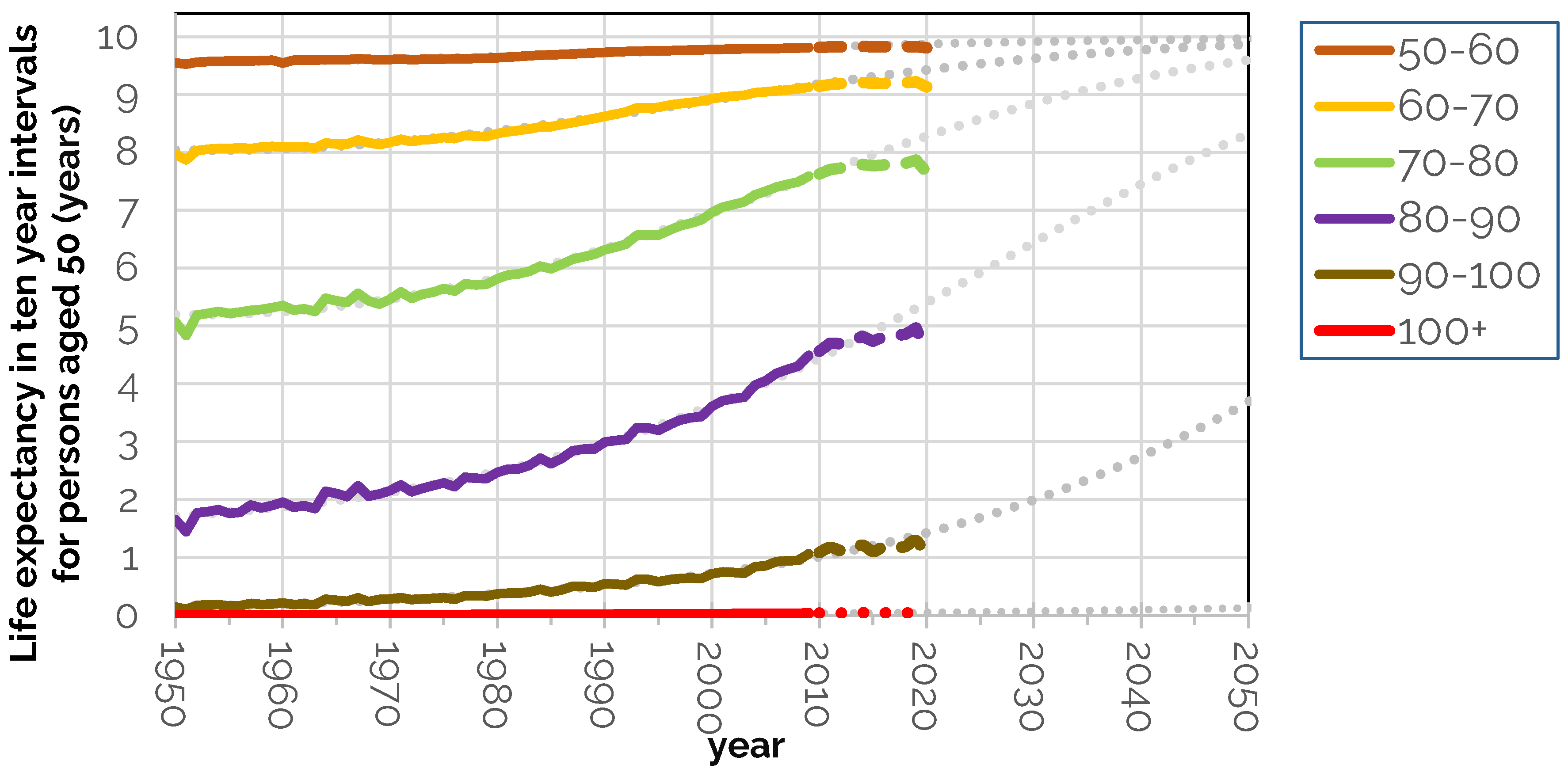 Preprints 174280 g002
