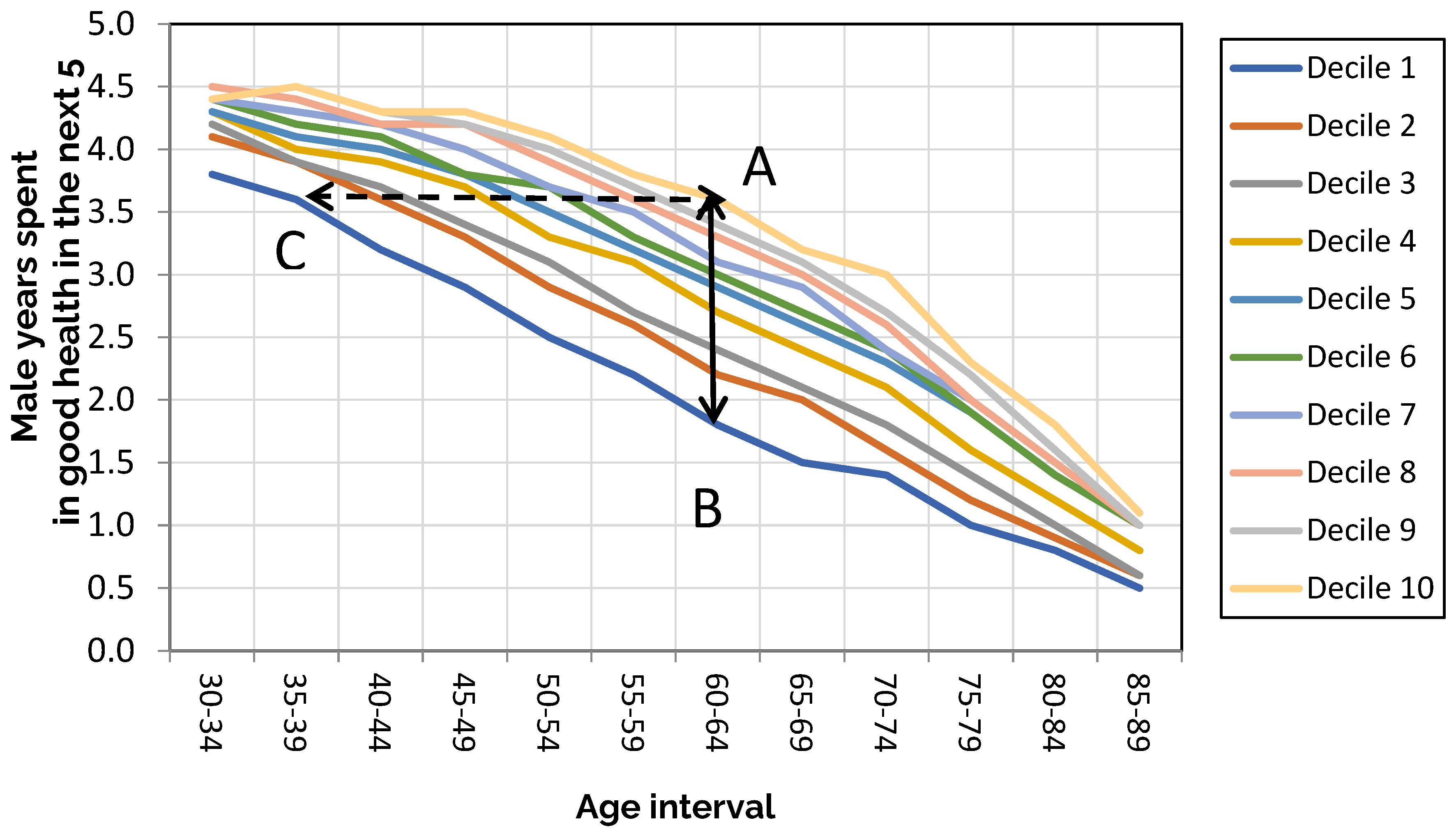Preprints 174280 g004