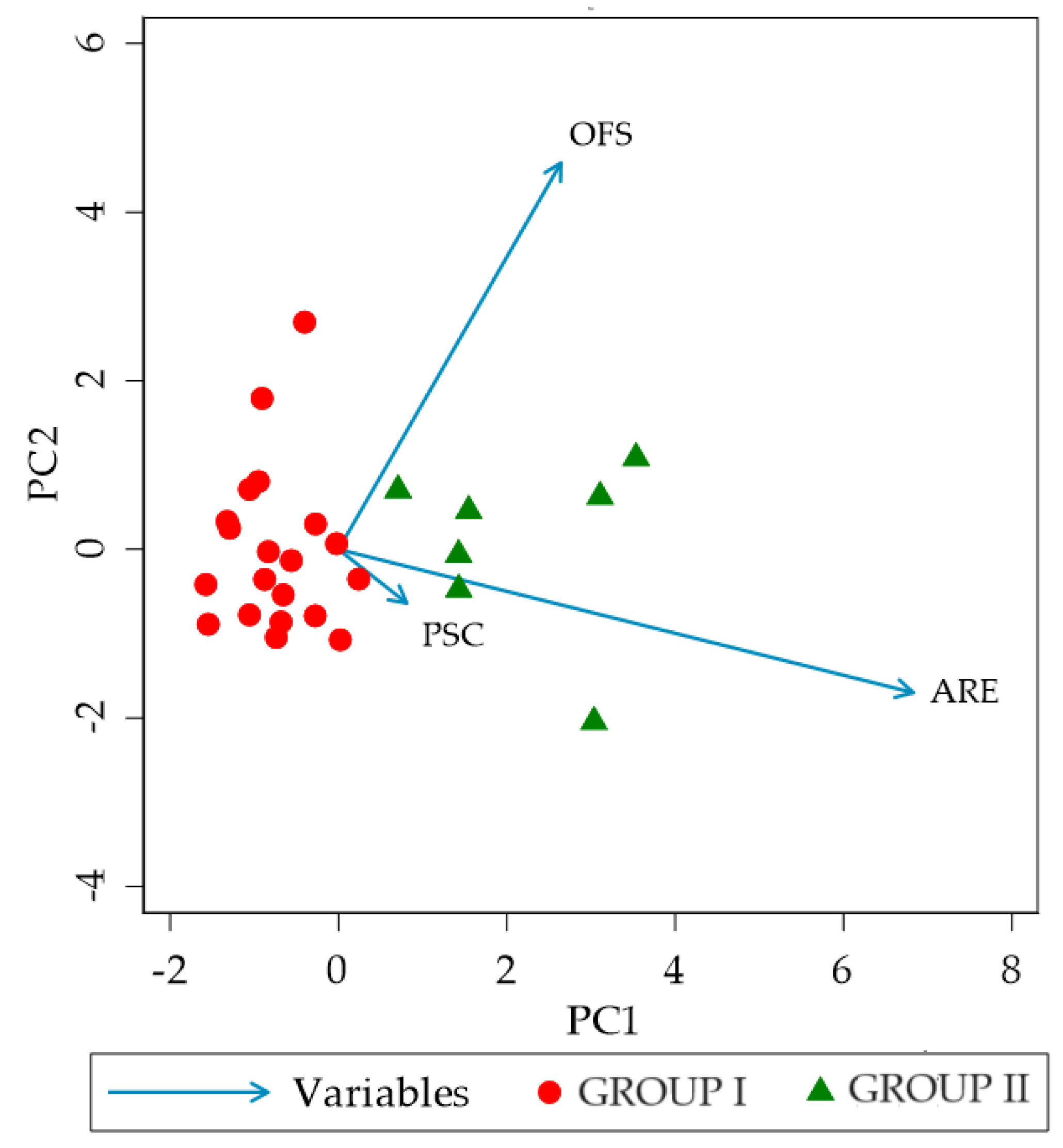 Preprints 112026 g001