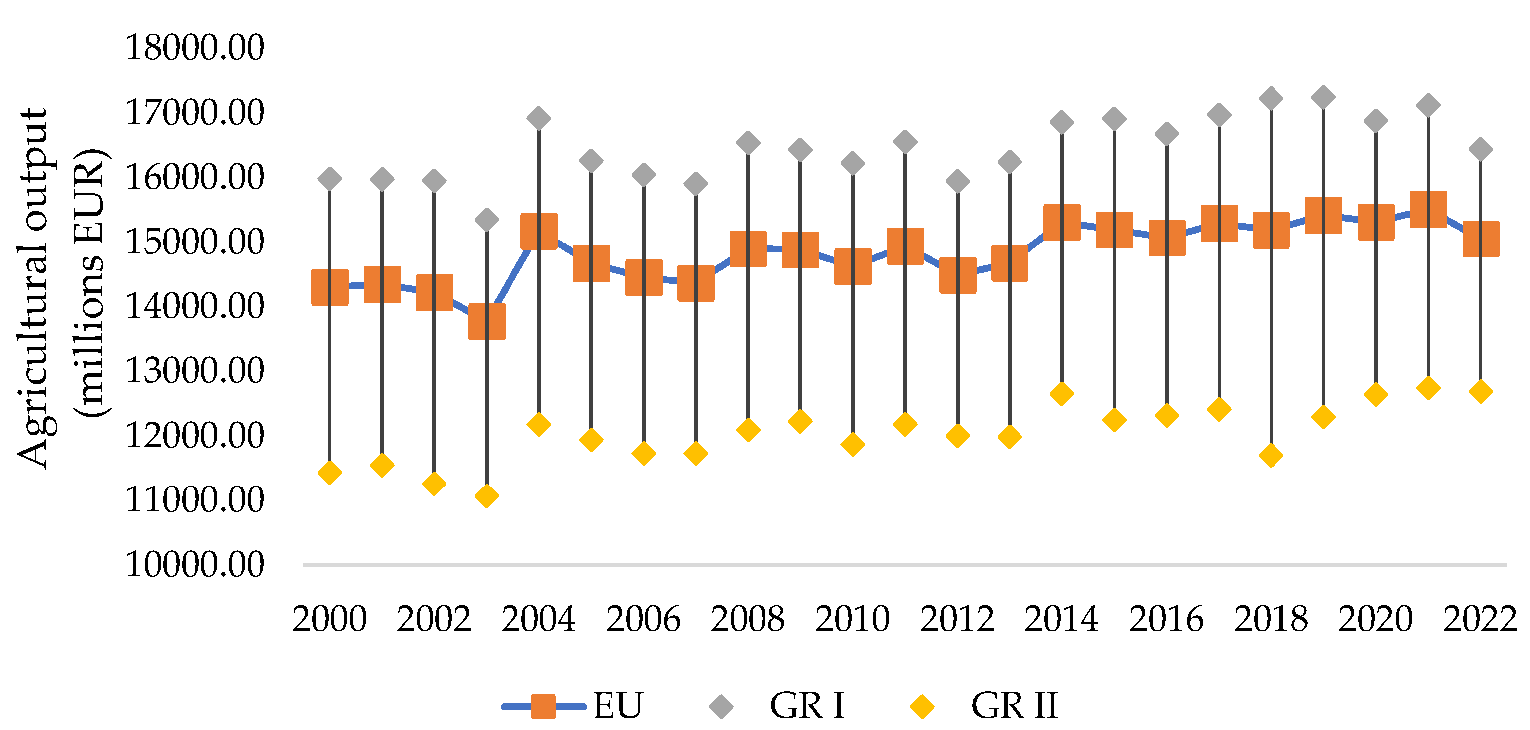 Preprints 112026 g002