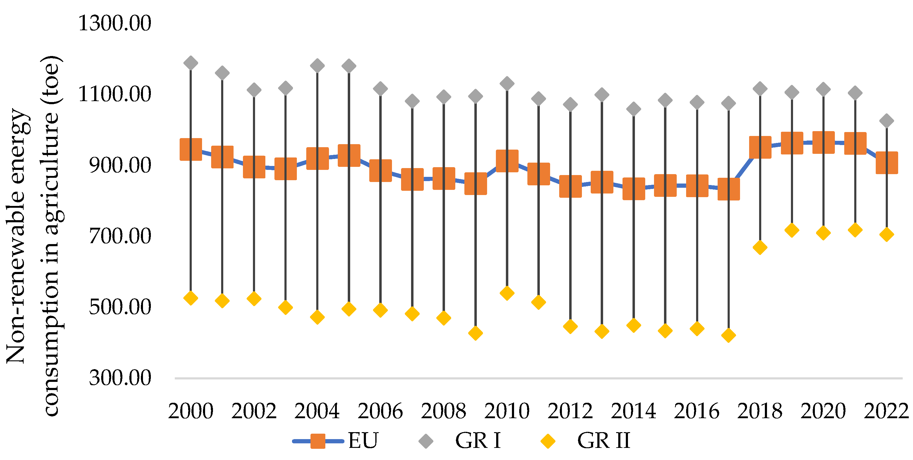 Preprints 112026 g003