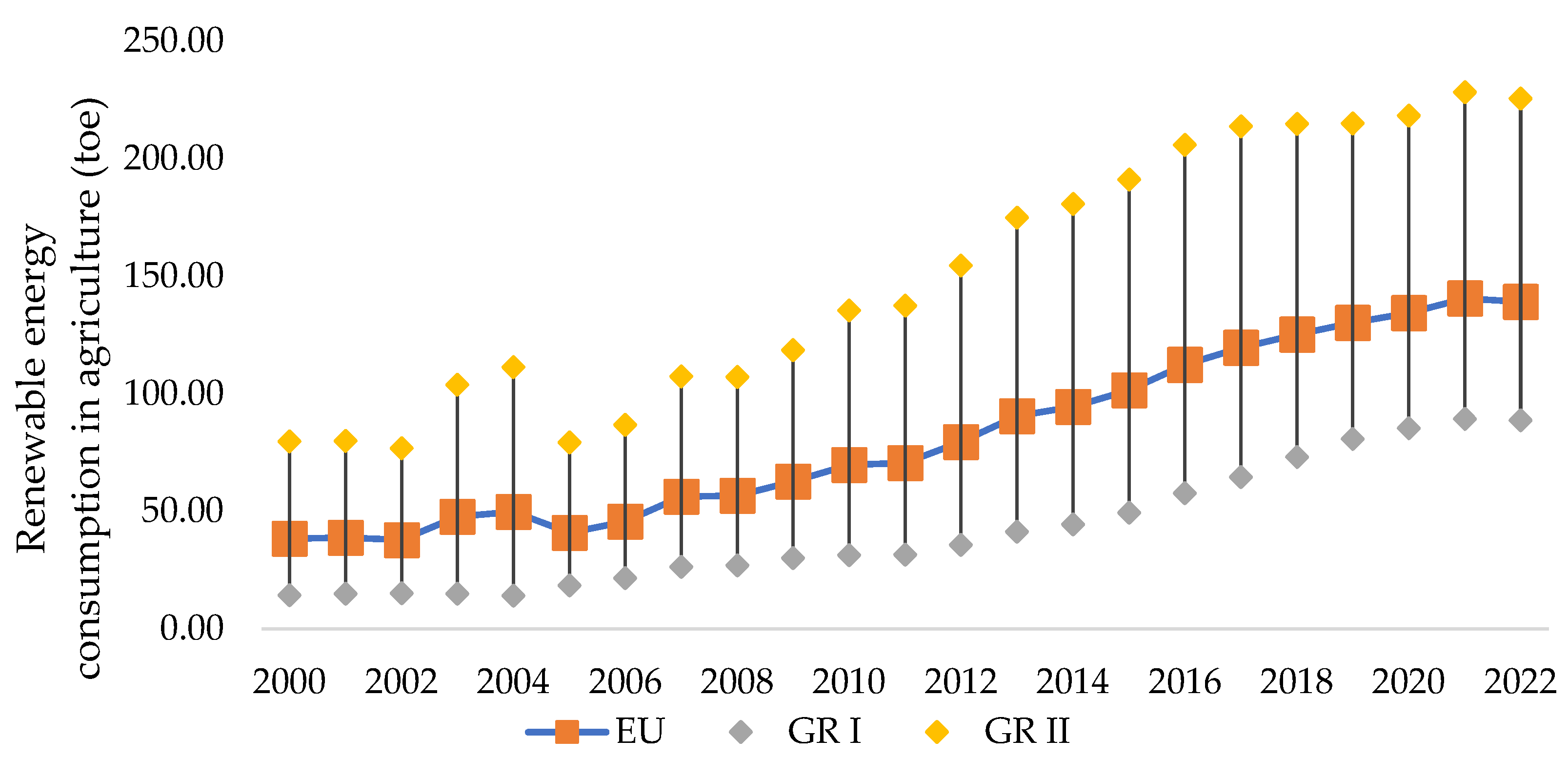 Preprints 112026 g004
