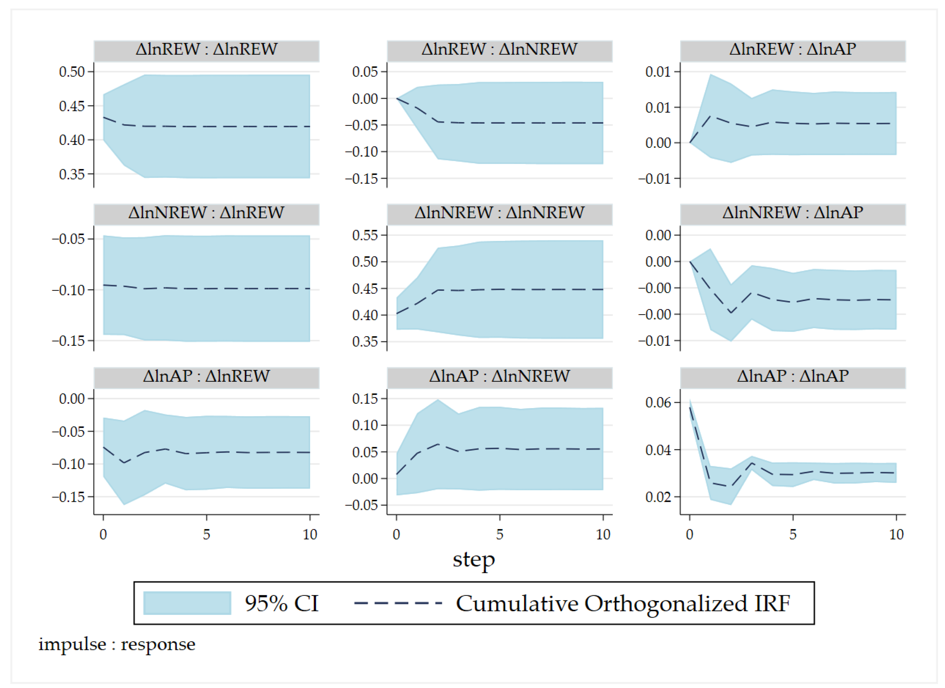Preprints 112026 g005