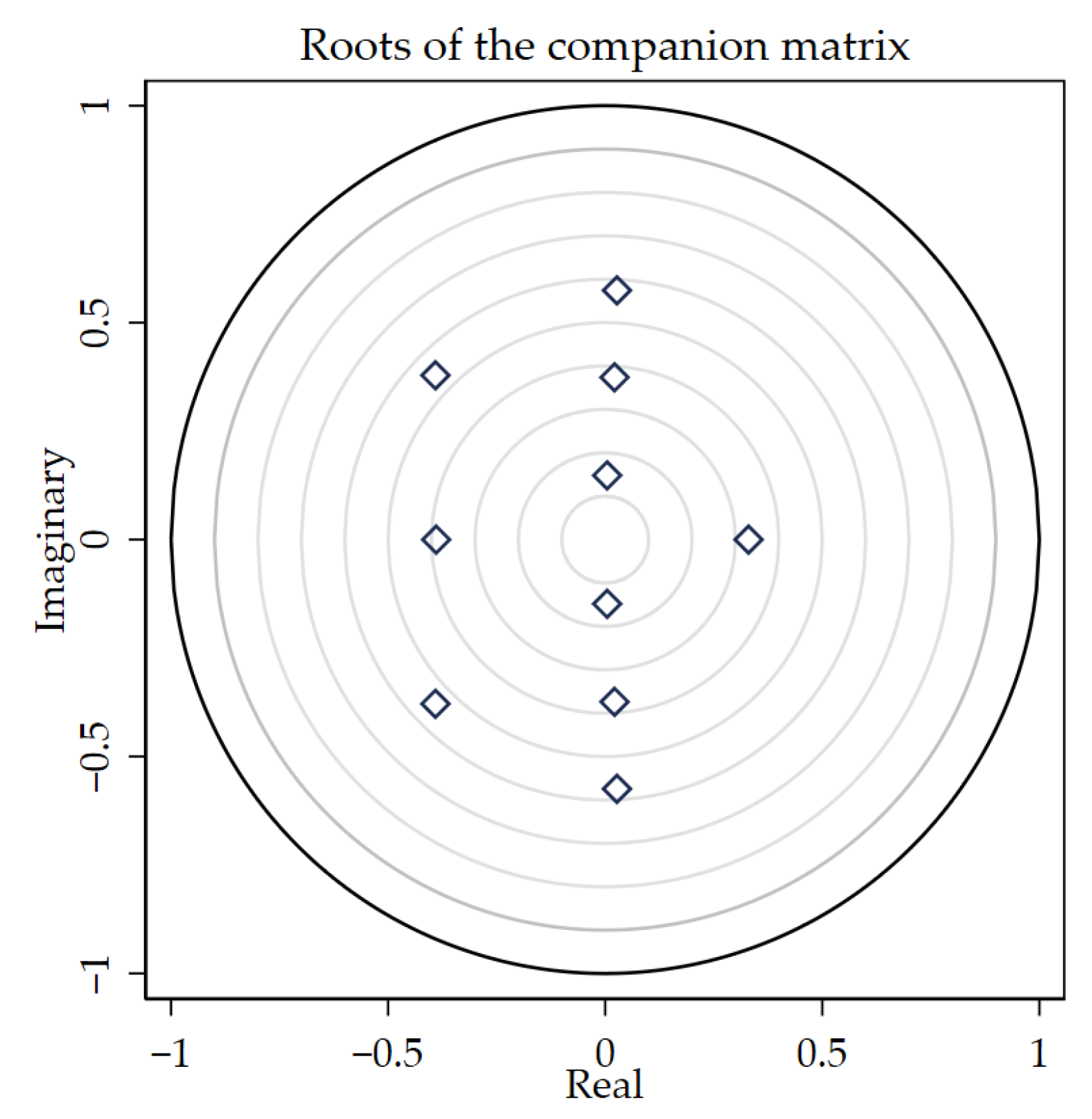 Preprints 112026 g0a1
