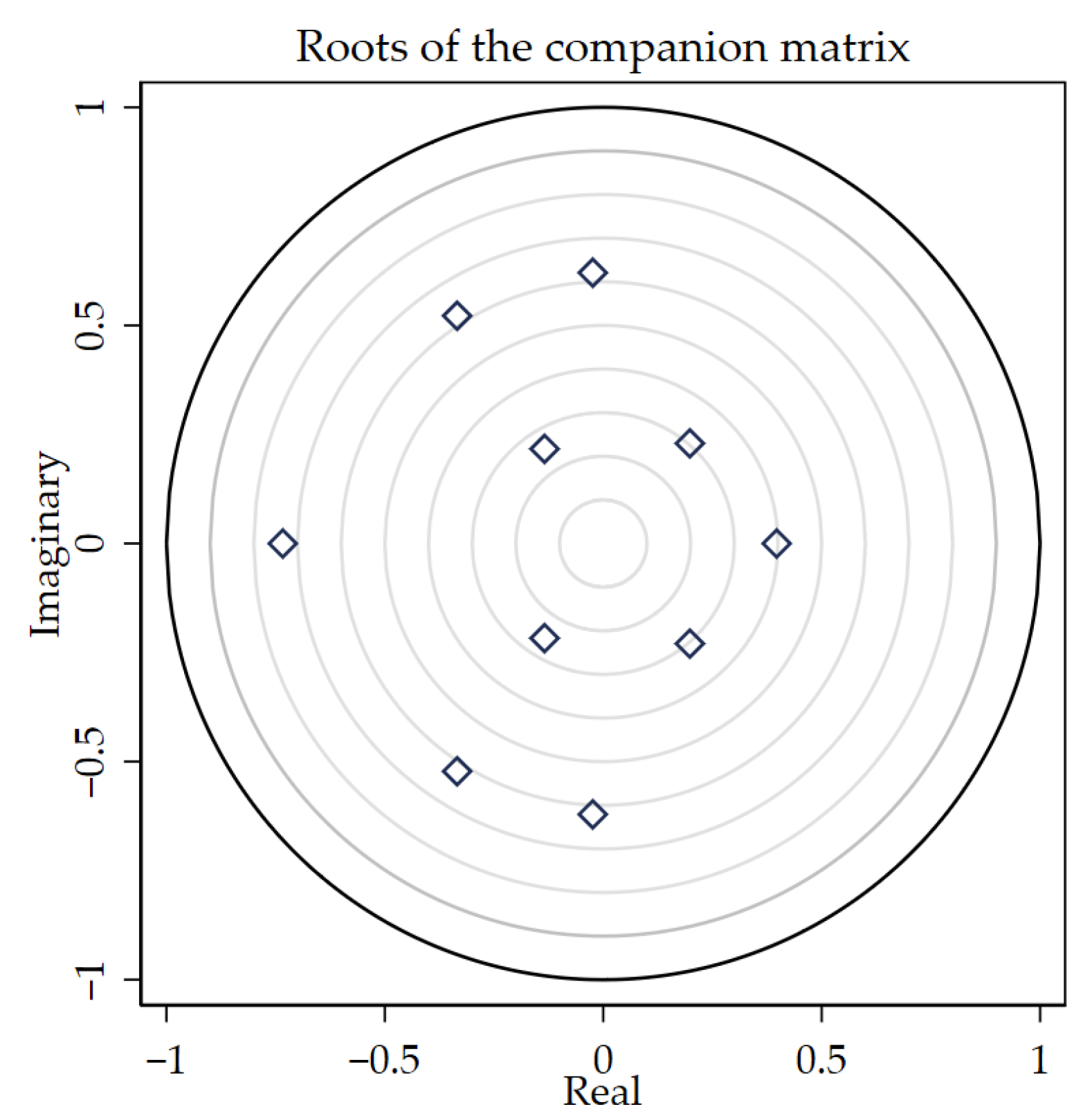 Preprints 112026 g0a2