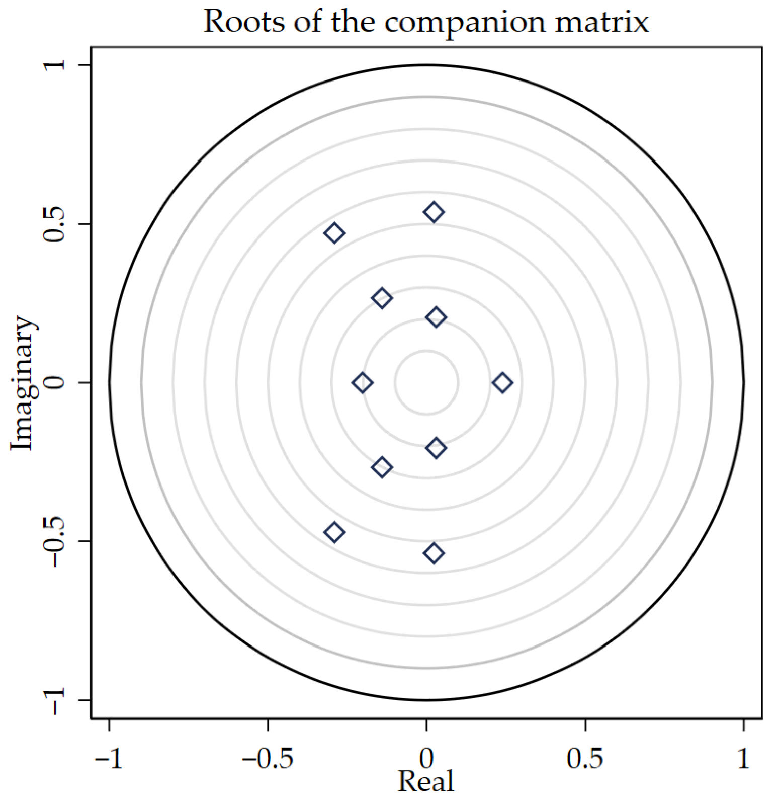 Preprints 112026 g0a3