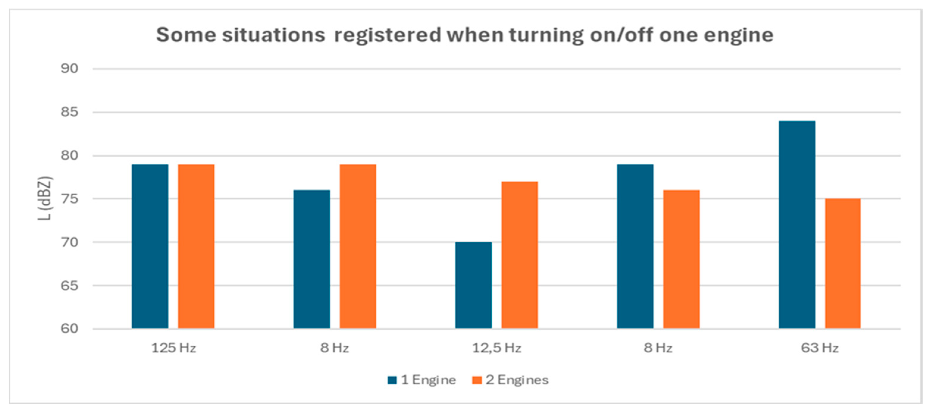 Preprints 165082 g001