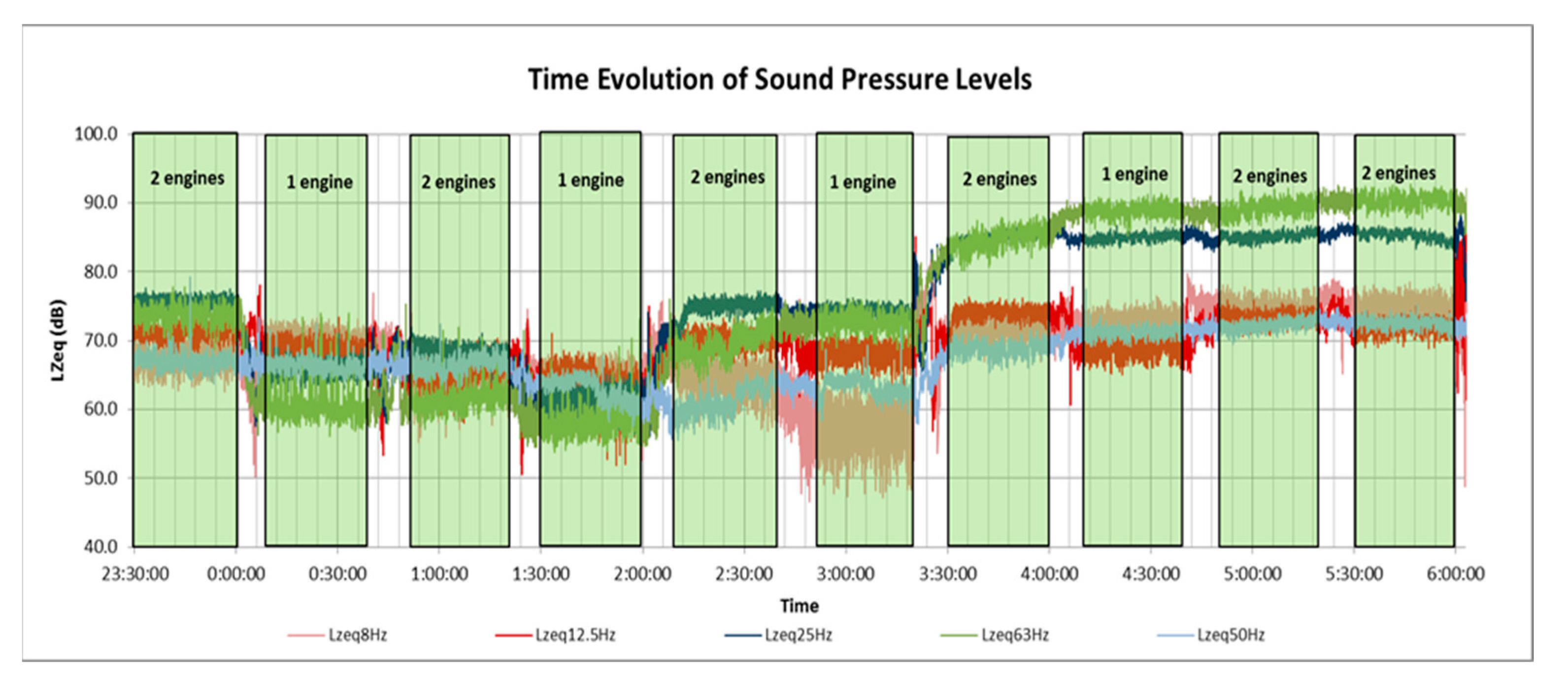 Preprints 165082 g003