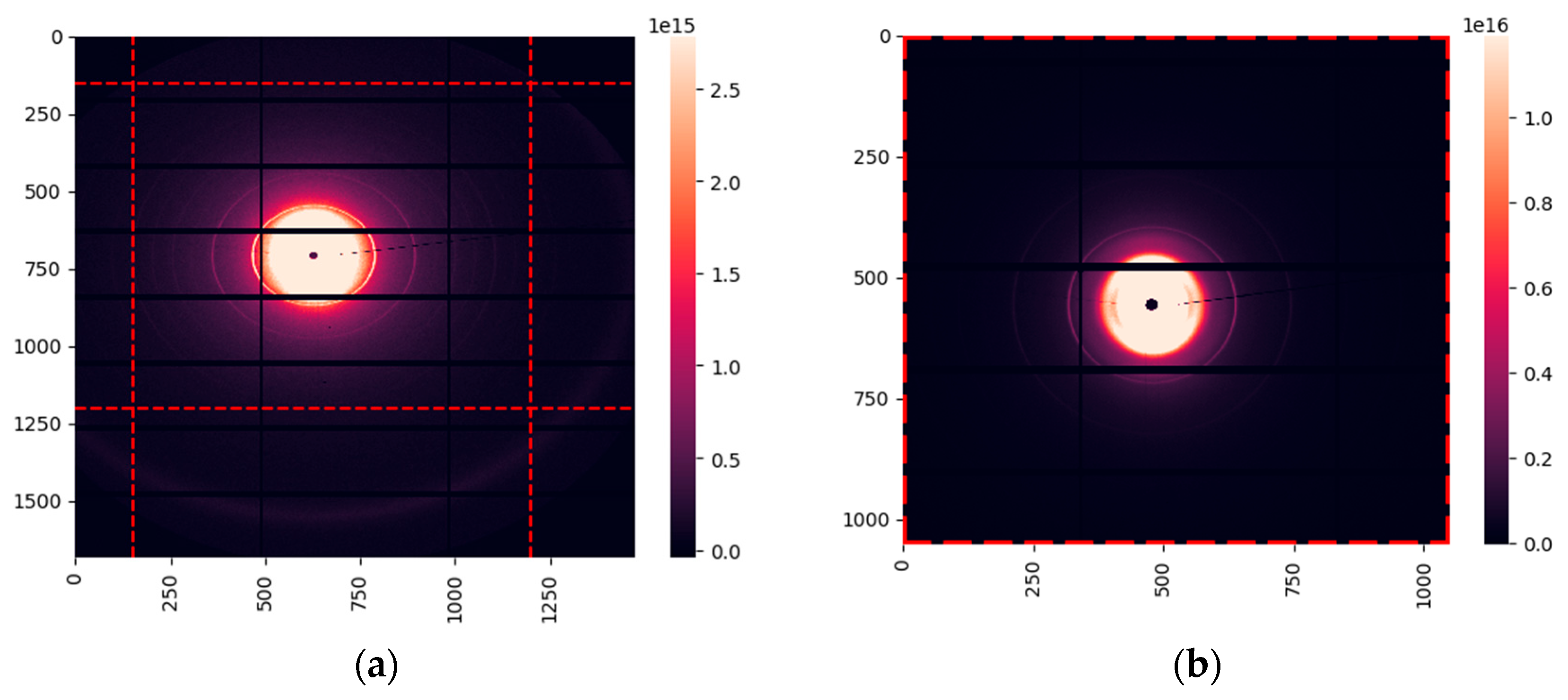 Preprints 191391 g001