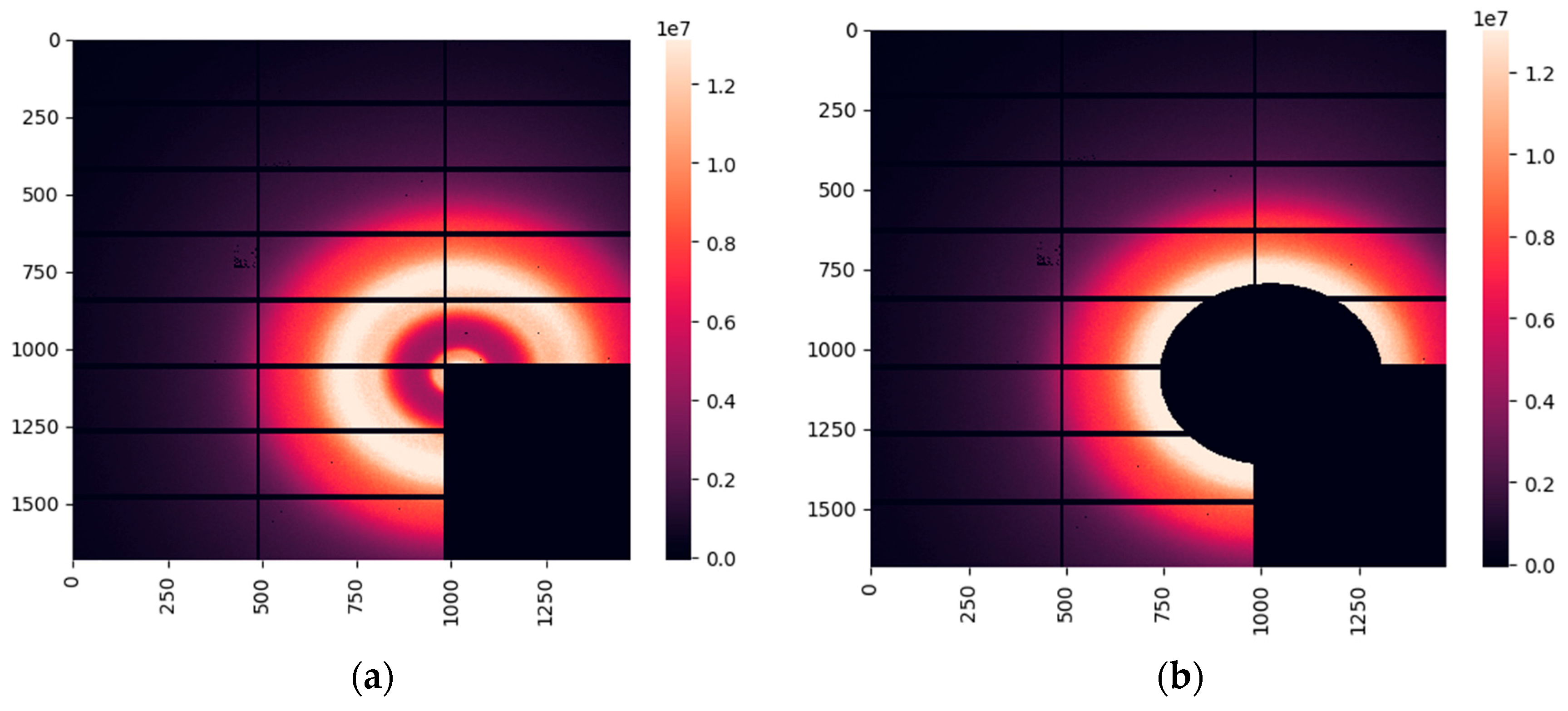 Preprints 191391 g003
