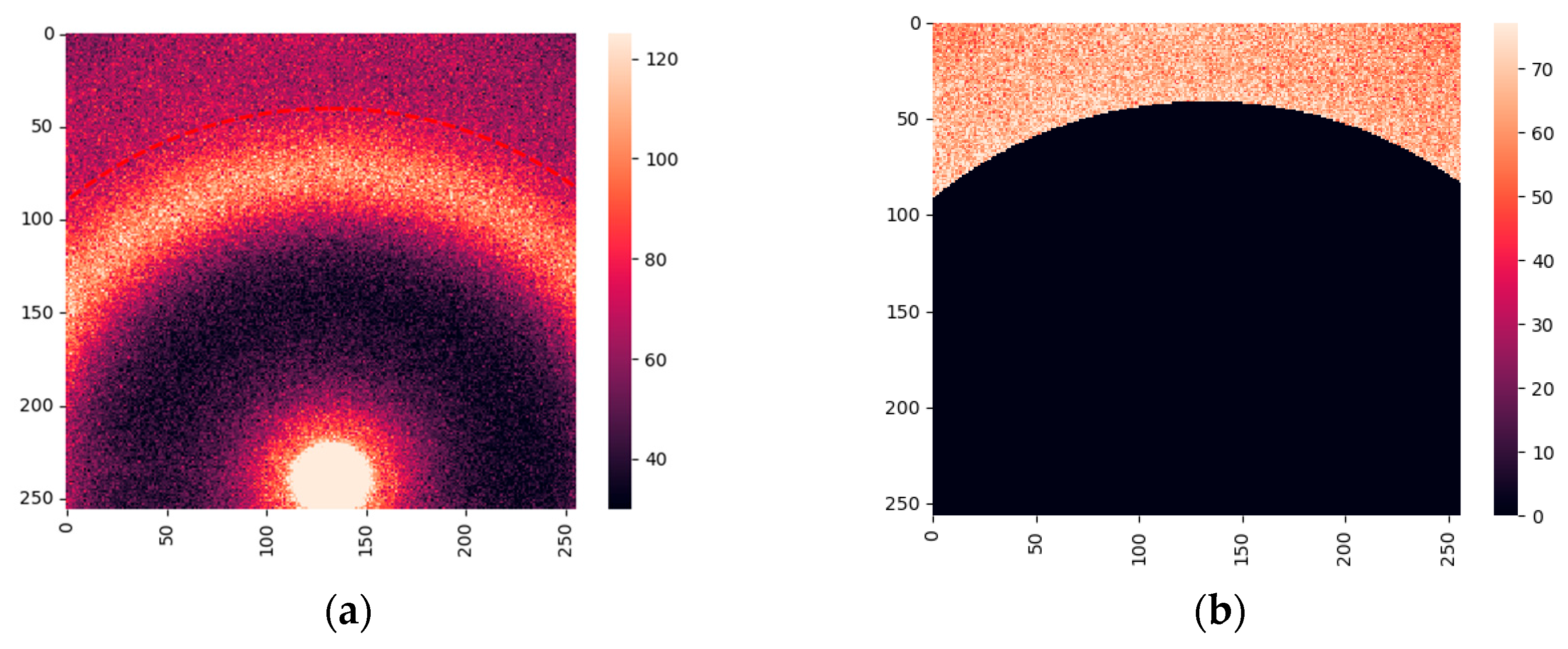 Preprints 191391 g005