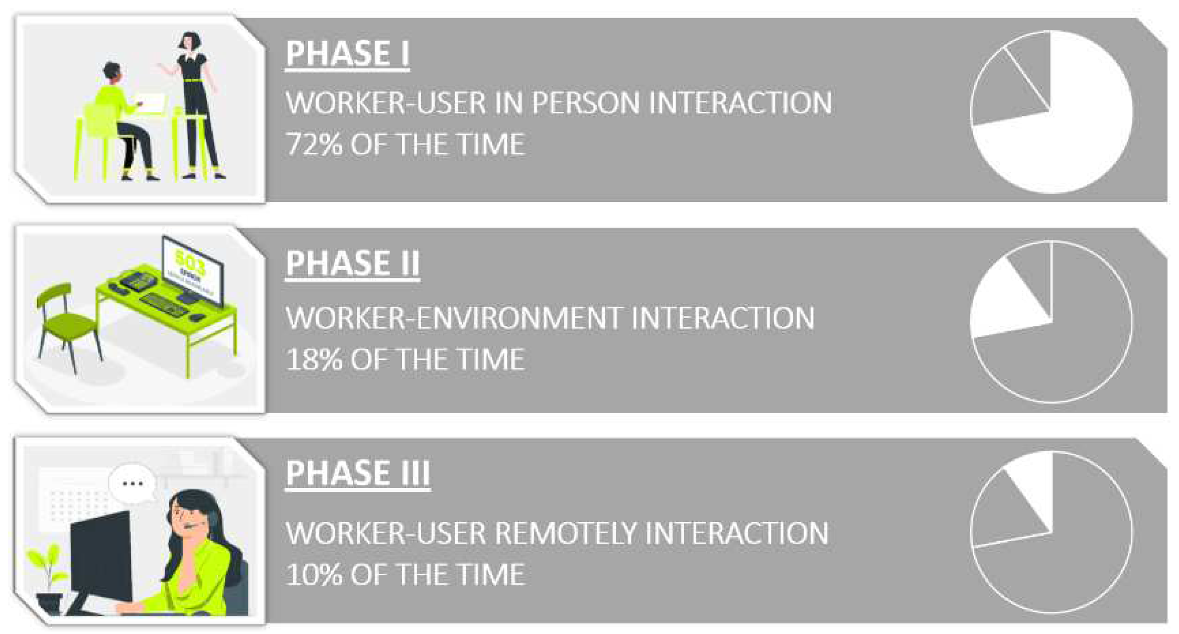 Preprints 67920 g007