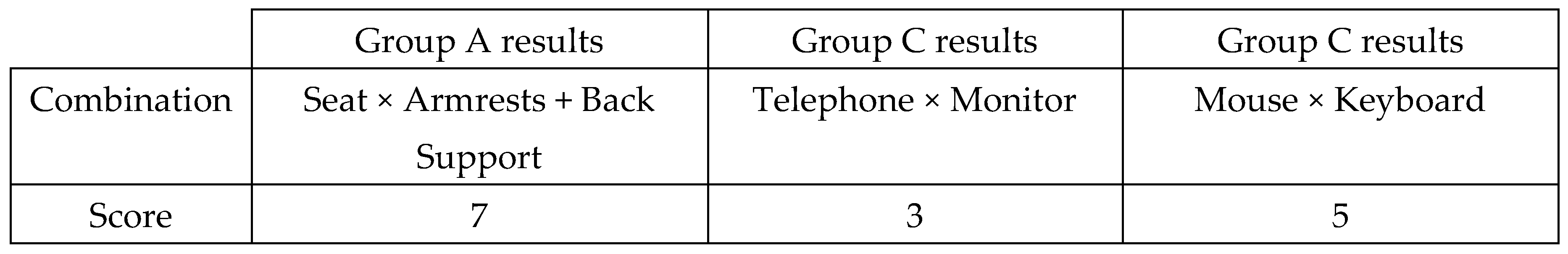 Preprints 67920 g008