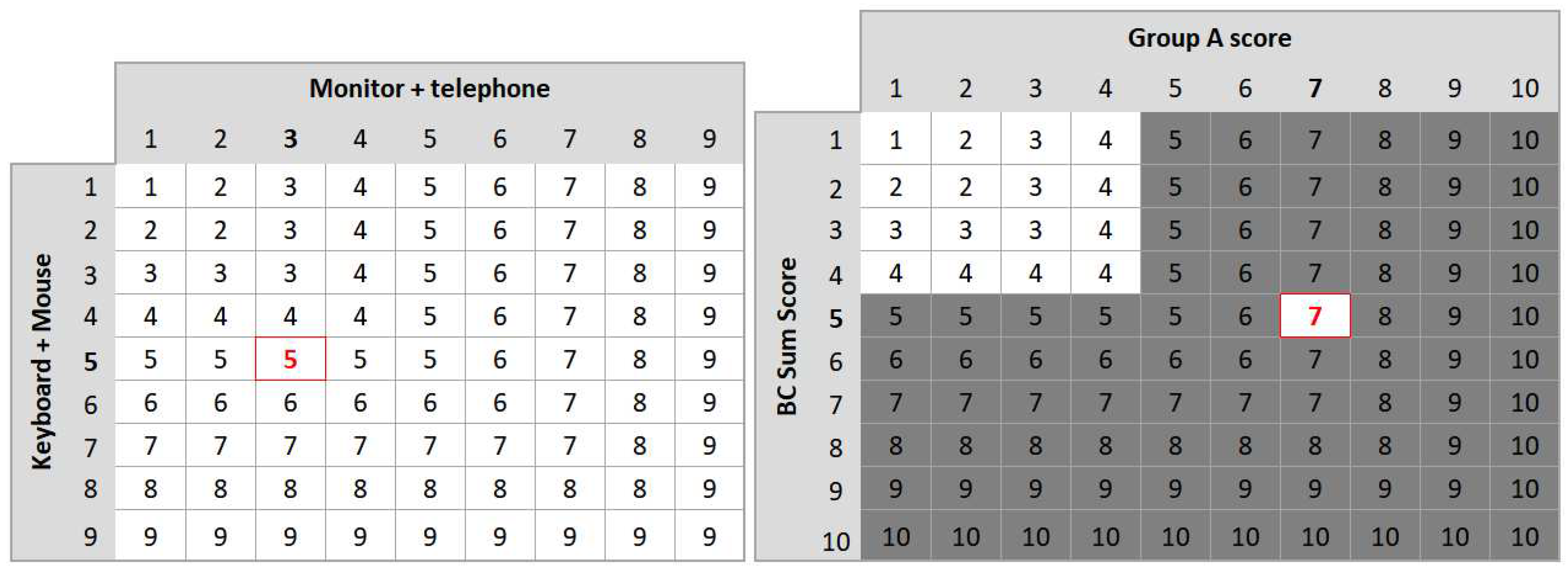 Preprints 67920 g009