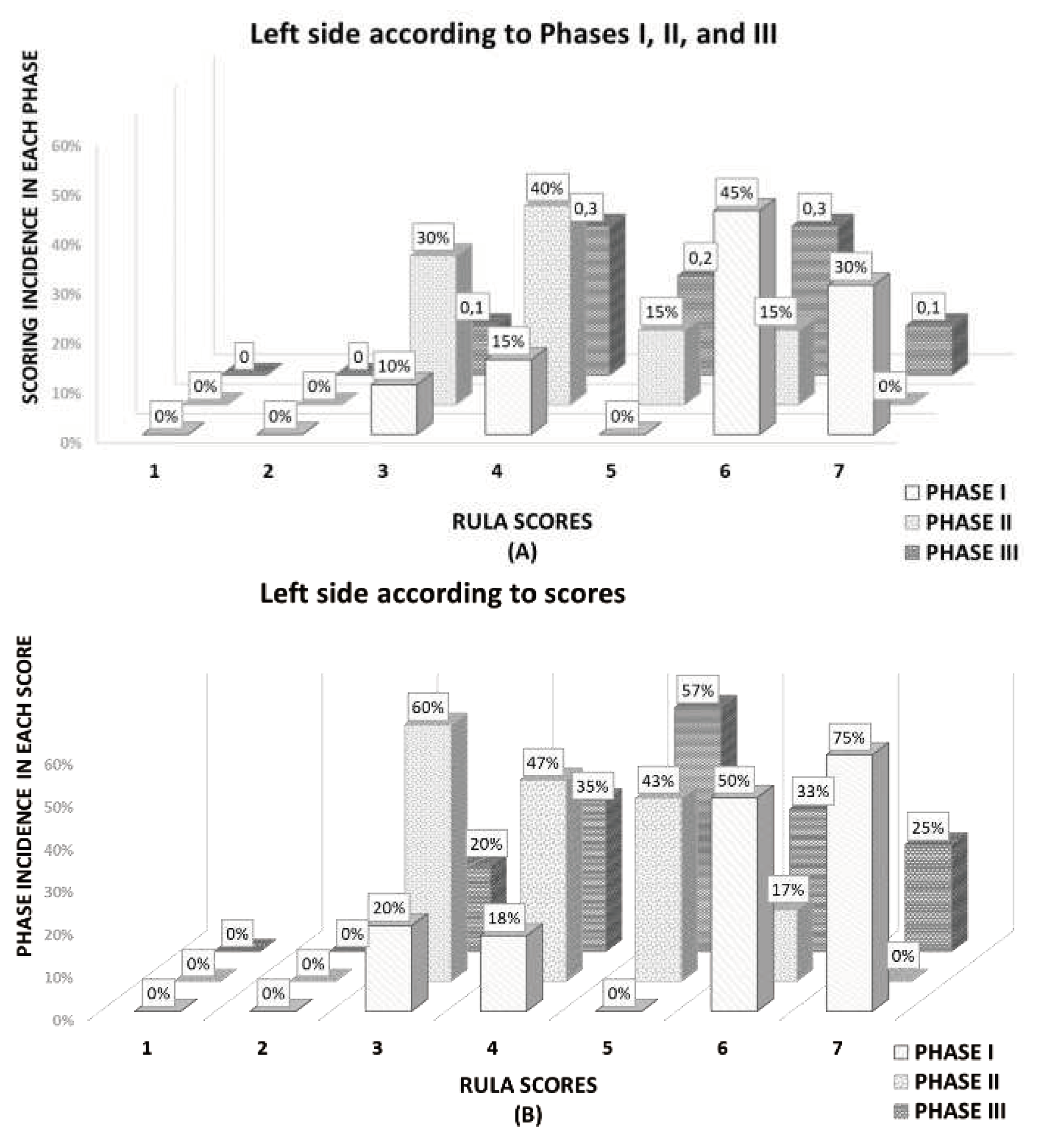 Preprints 67920 g011