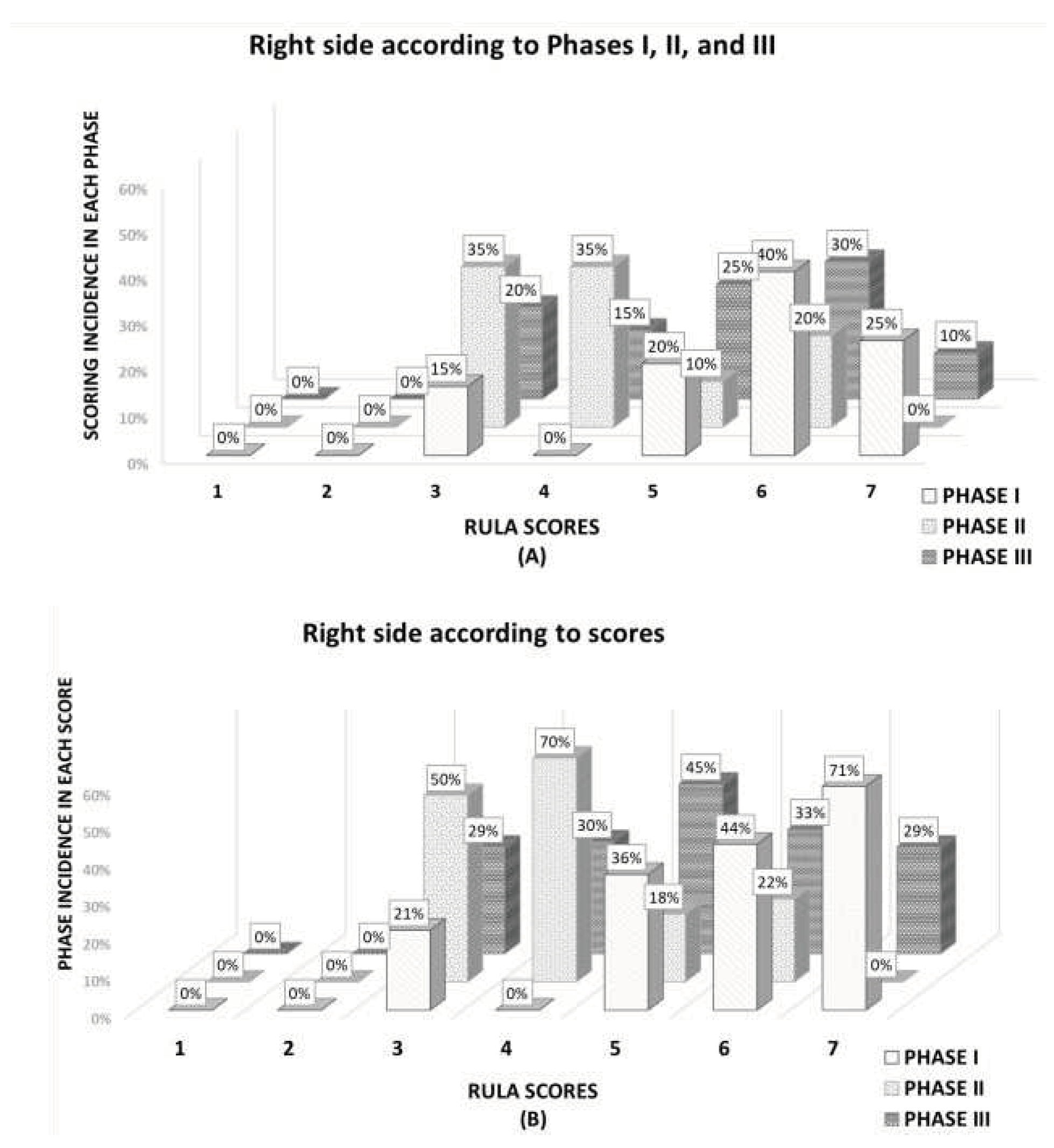 Preprints 67920 g012