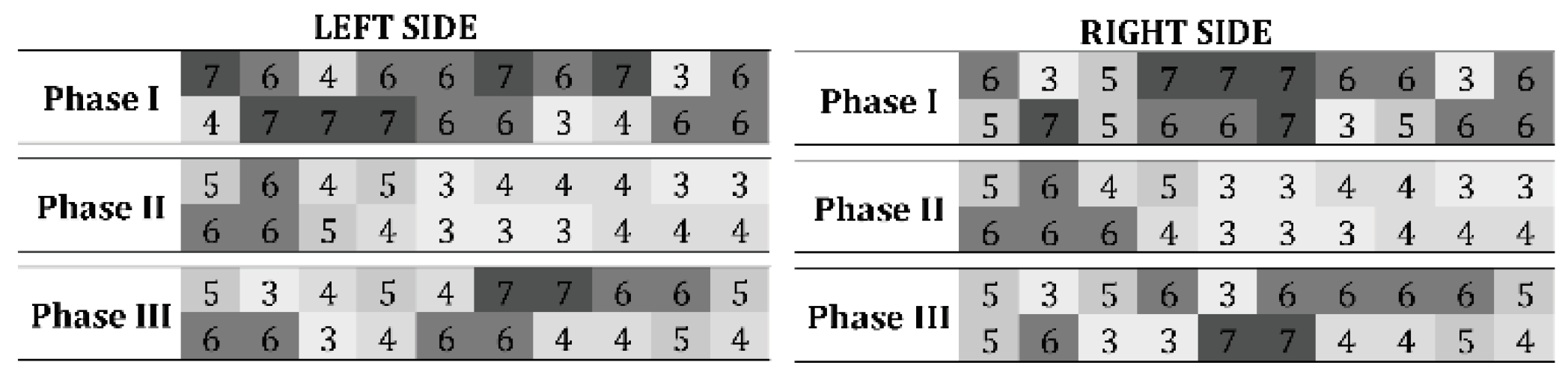 Preprints 67920 g013